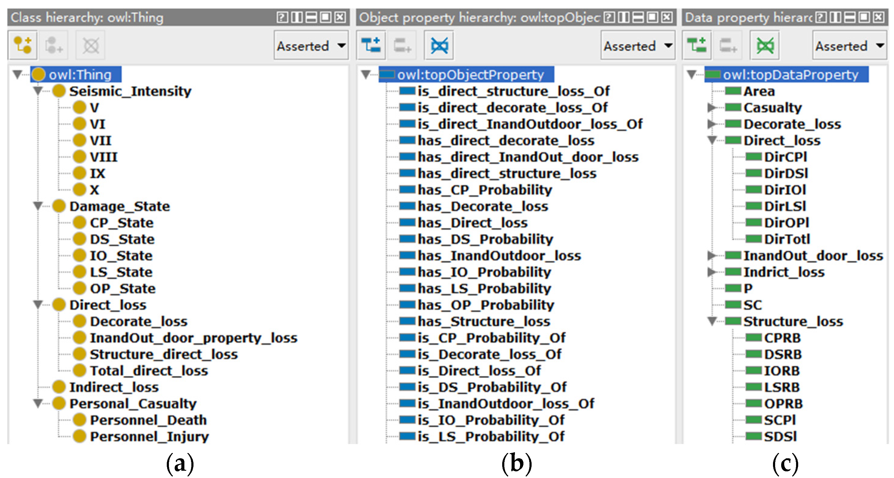 Buildings 12 01391 g005
