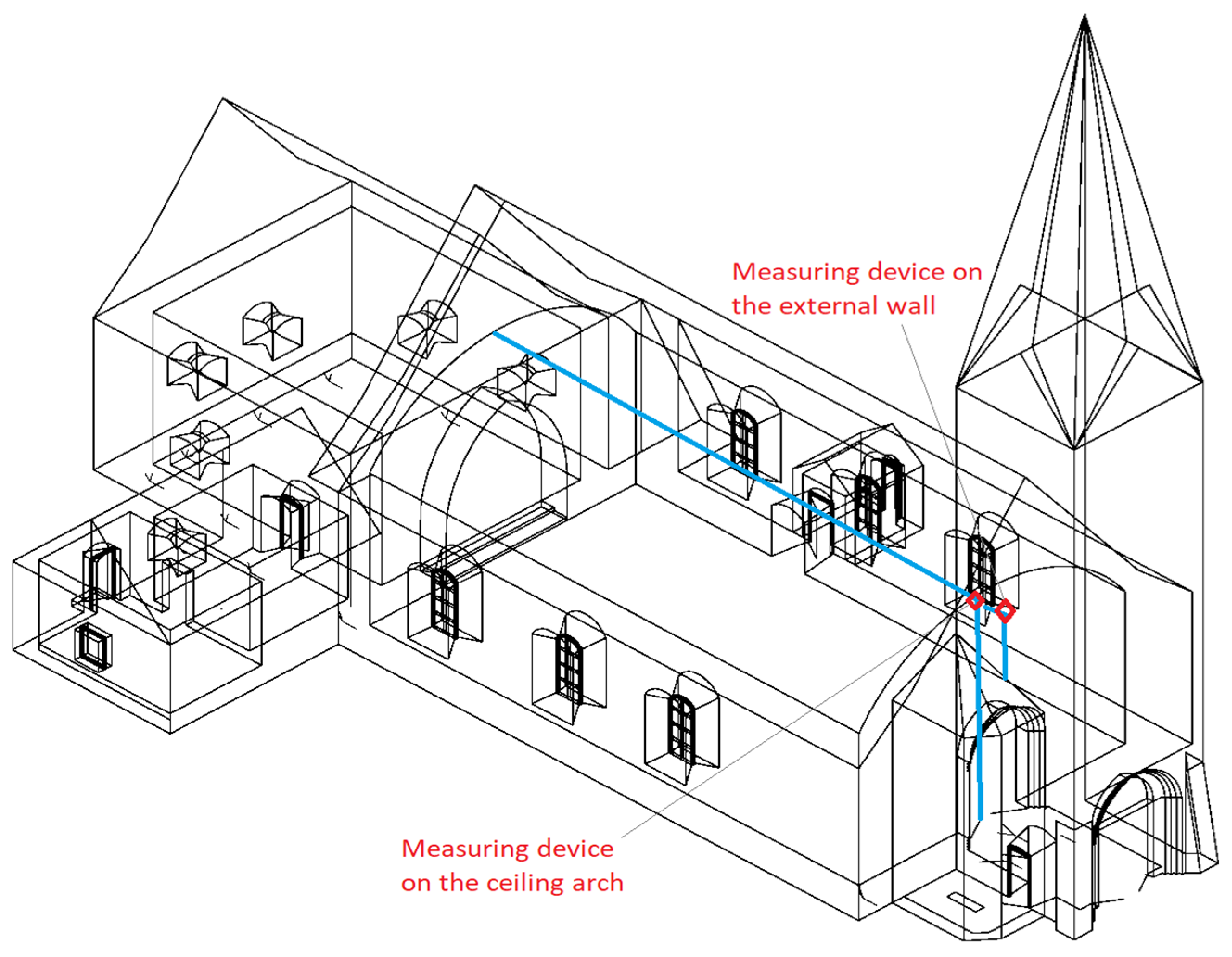 Buildings 12 01396 g005