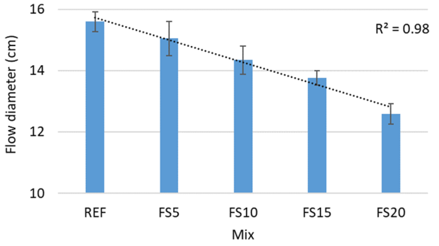 Buildings 12 01400 g008