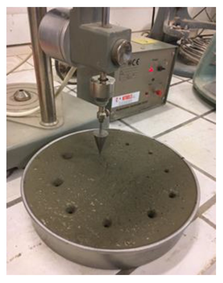 Buildings 12 01400 g010