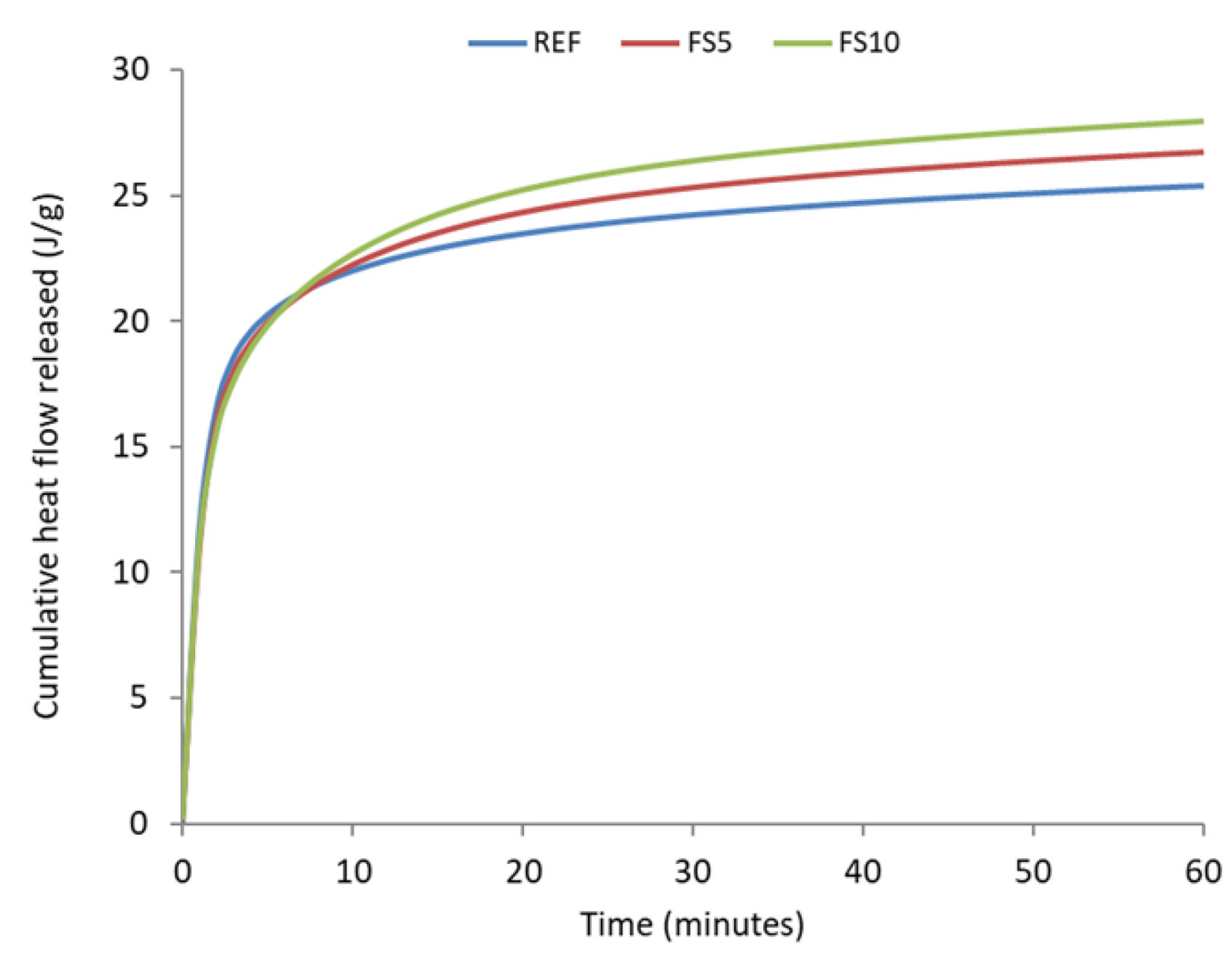 Buildings 12 01400 g015