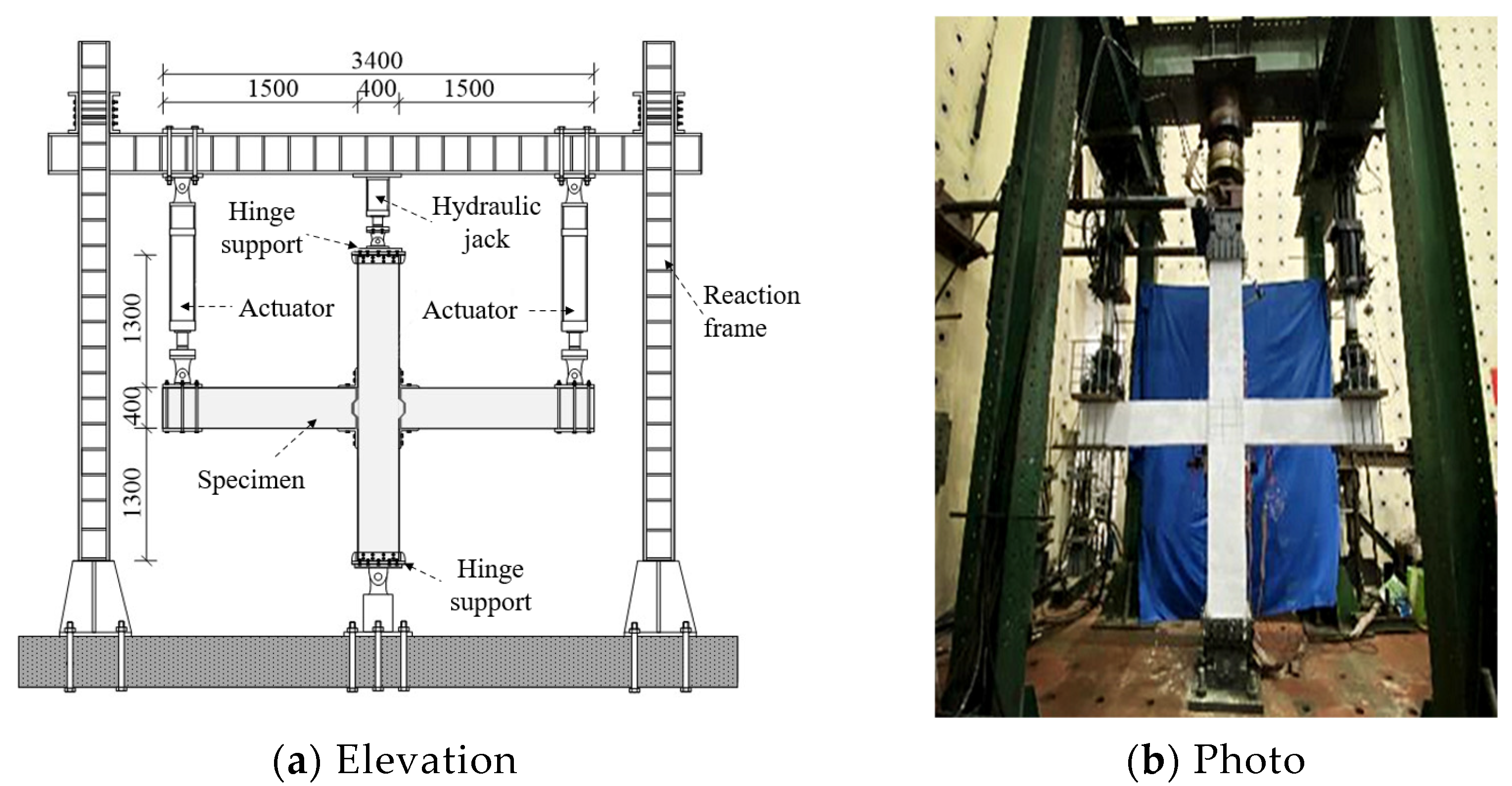 Buildings 12 01404 g004
