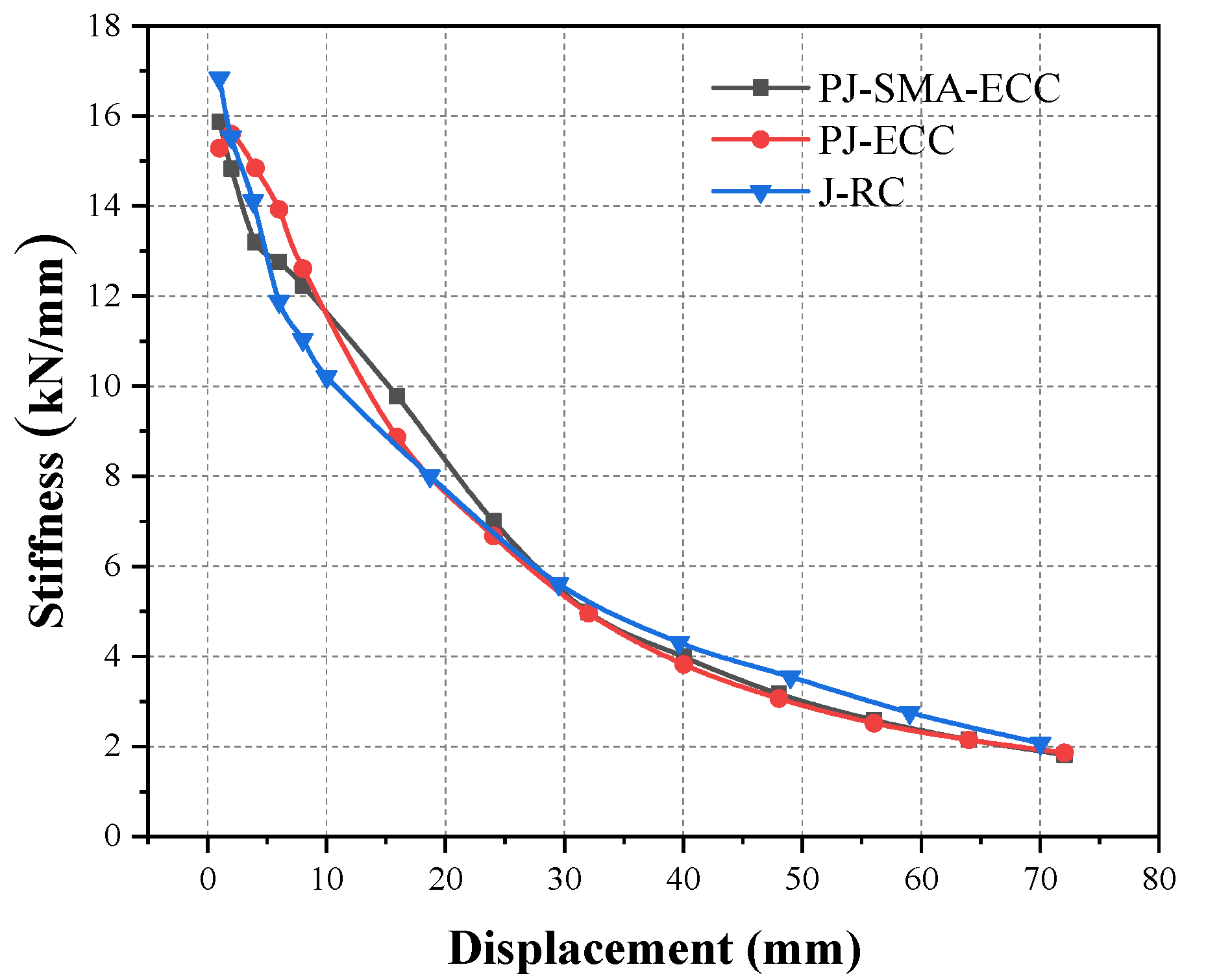 Buildings 12 01404 g012