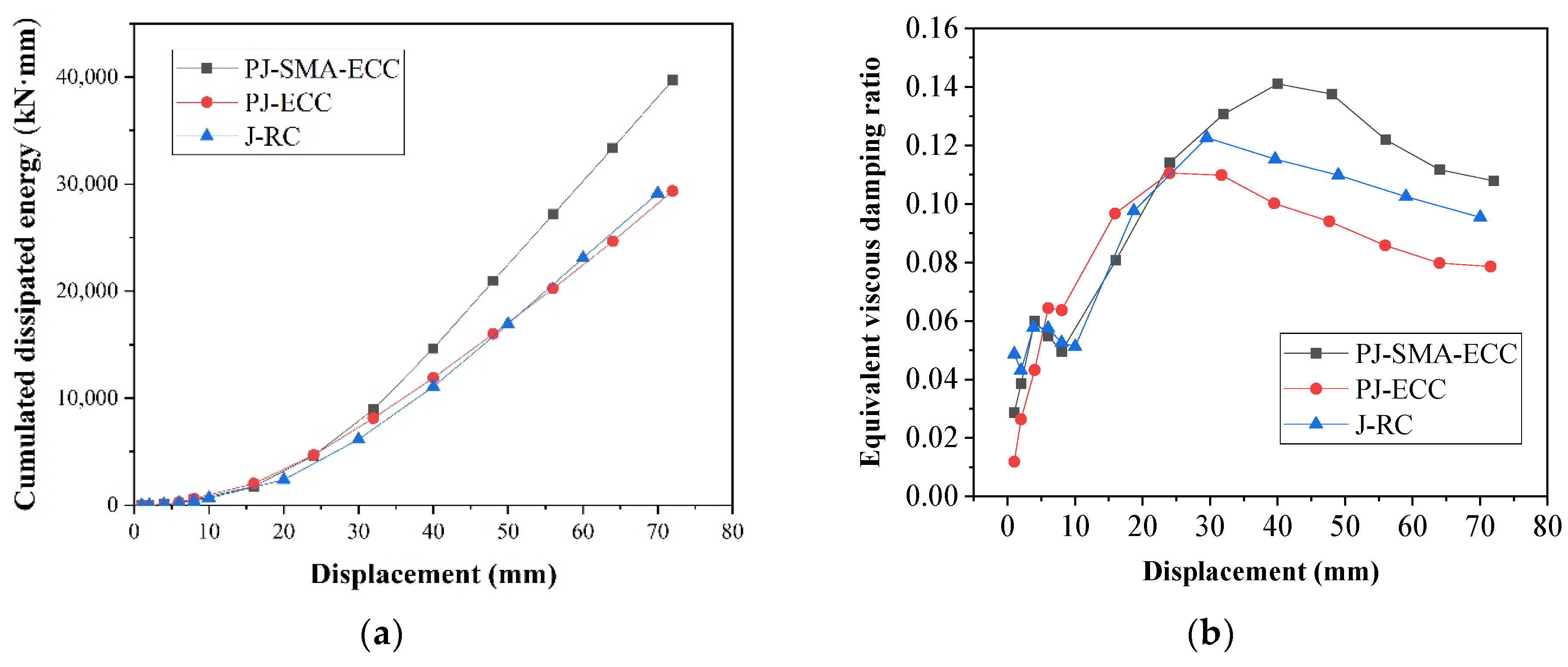 Buildings 12 01404 g013