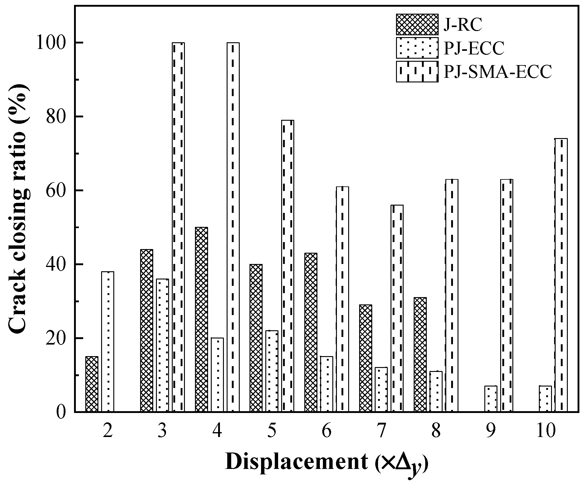 Buildings 12 01404 g016