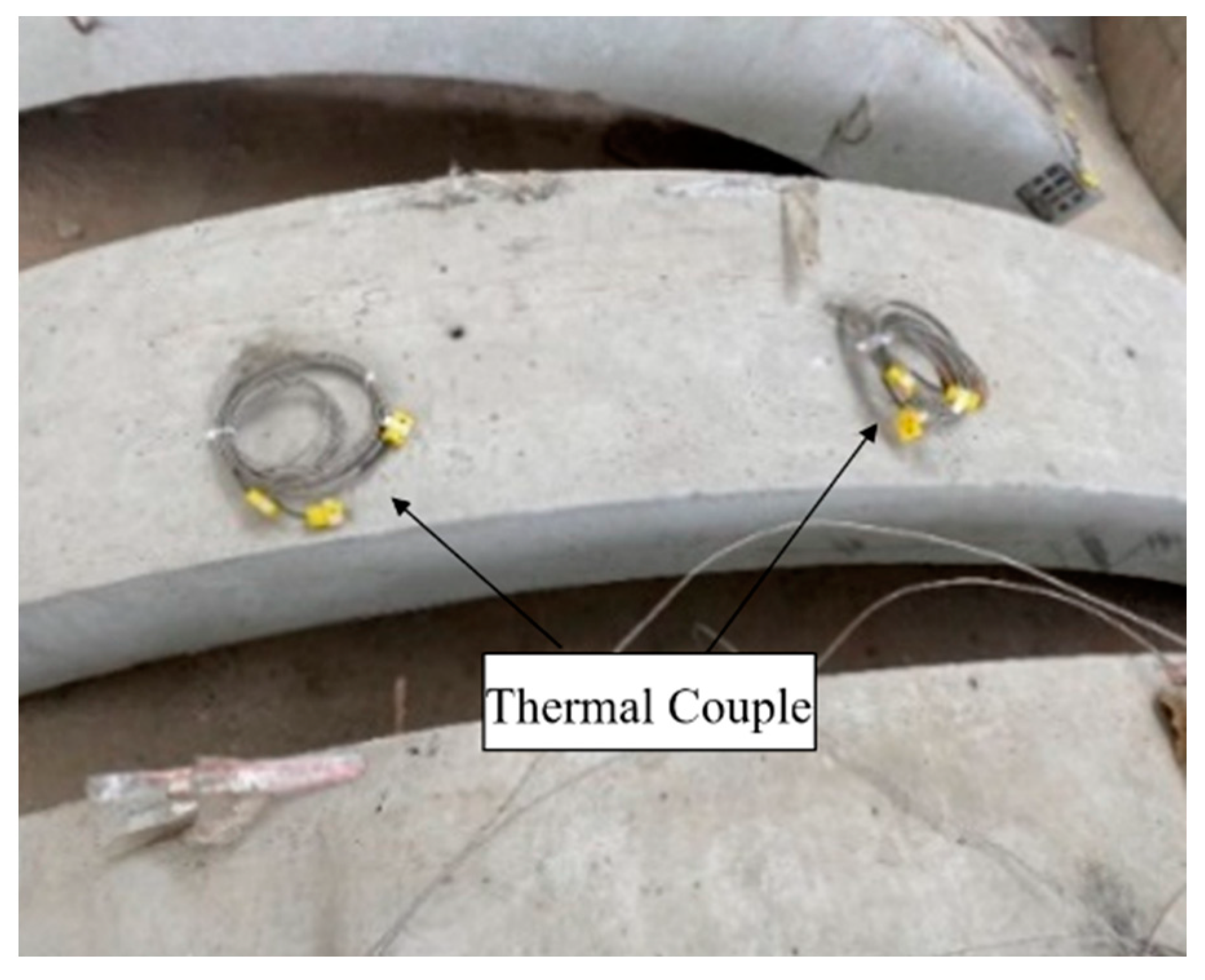 Buildings 12 01410 g003