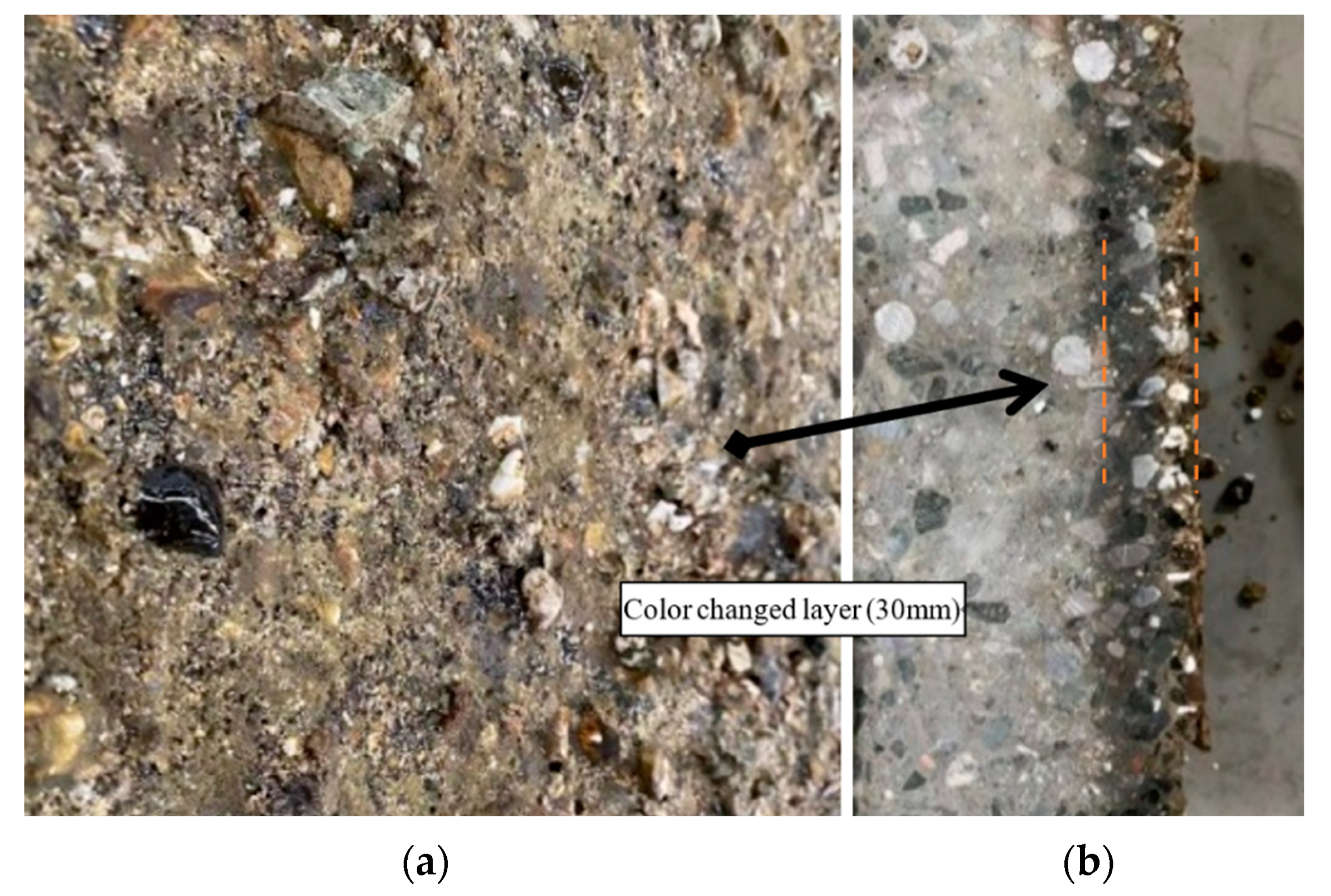 Buildings 12 01410 g009