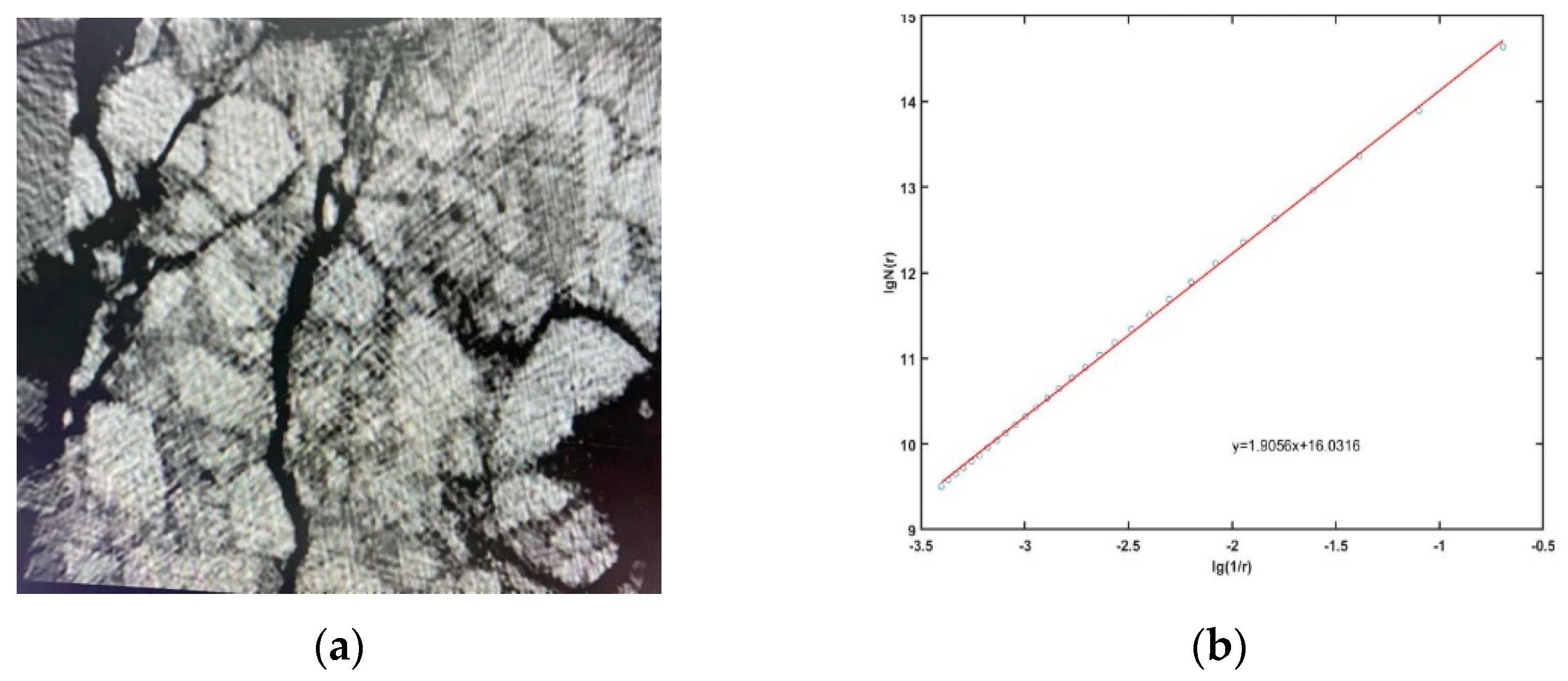 Buildings 12 01410 g018