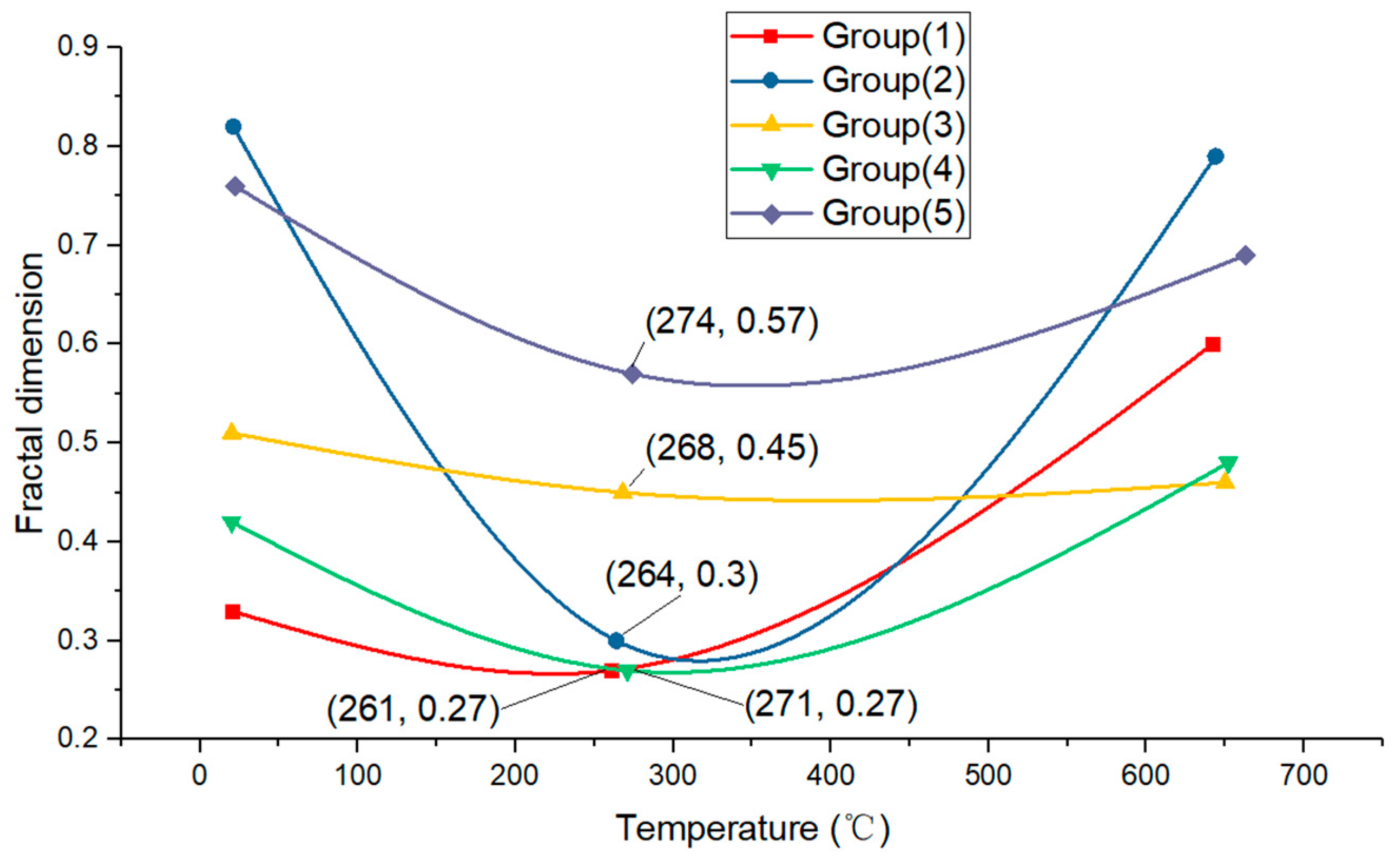 Buildings 12 01410 g019