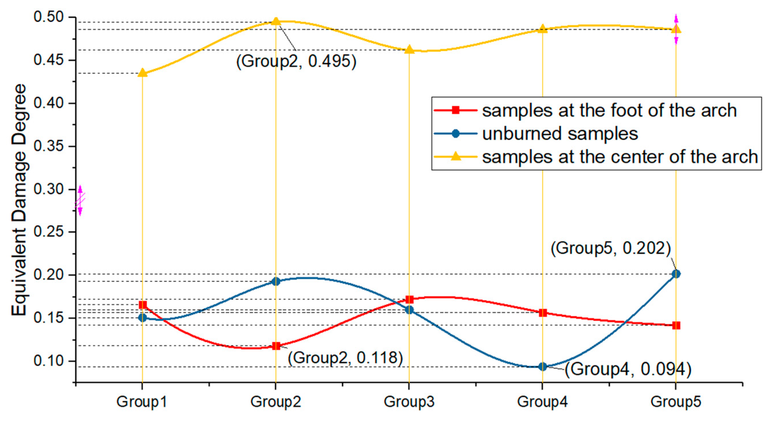 Buildings 12 01410 g020