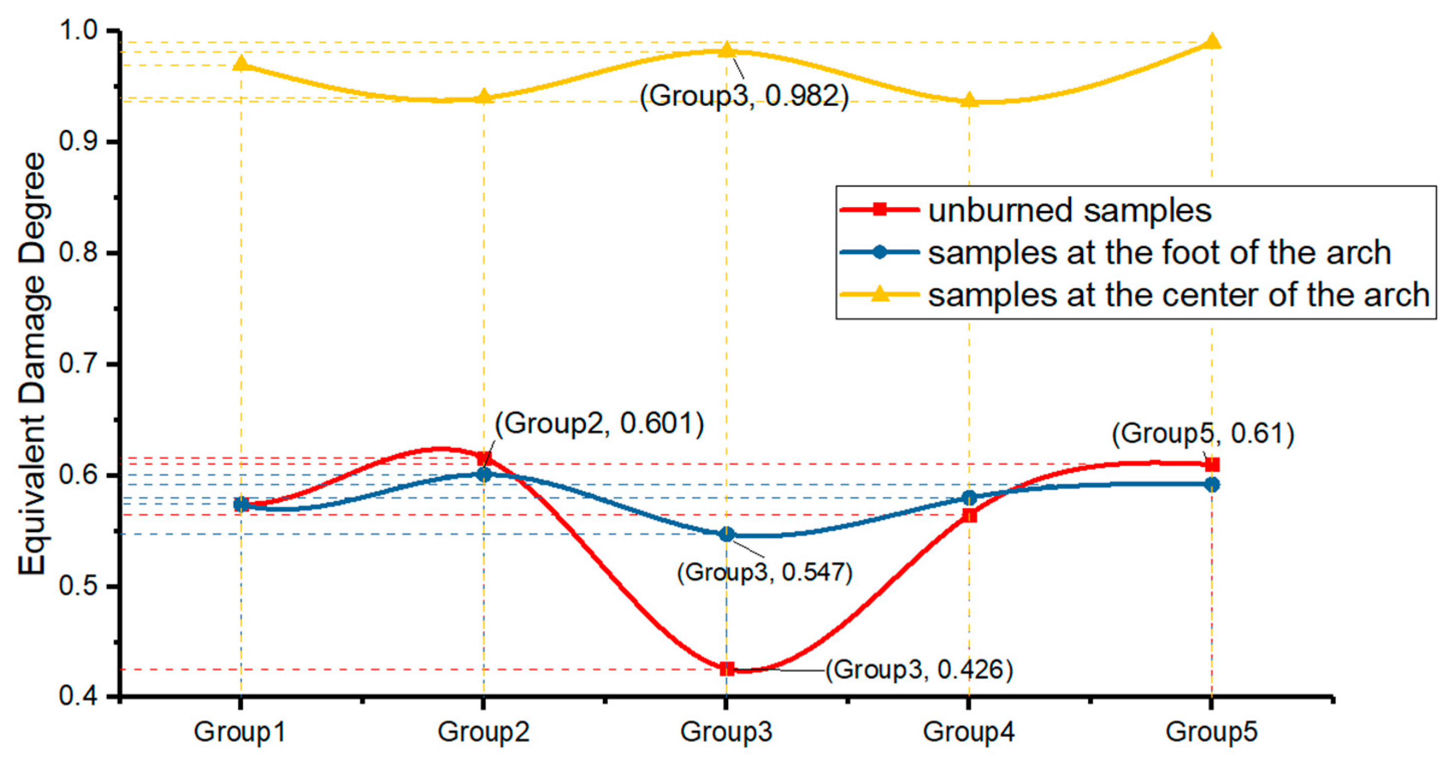 Buildings 12 01410 g022