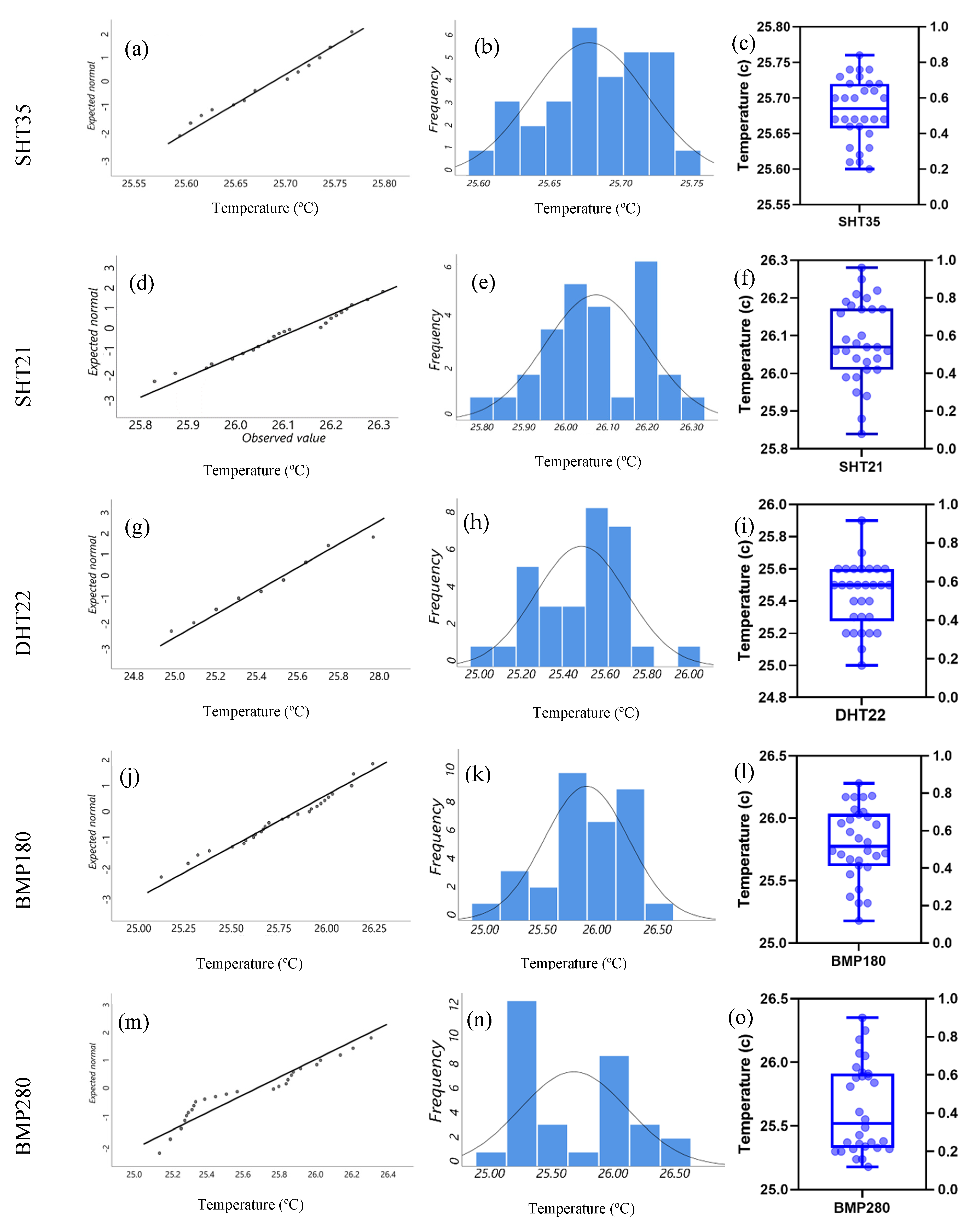 Buildings 12 01411 g011