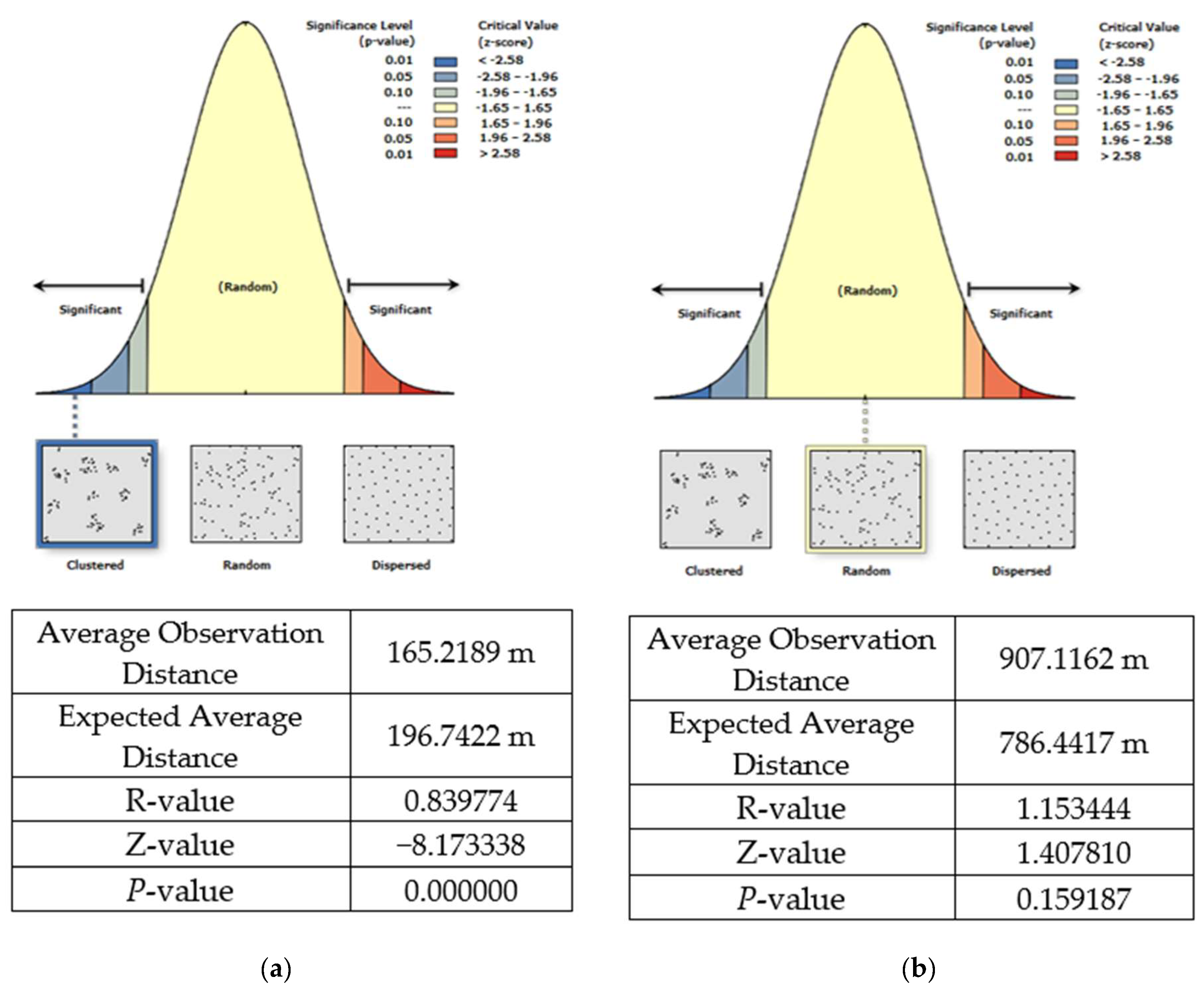 Buildings 12 01413 g004