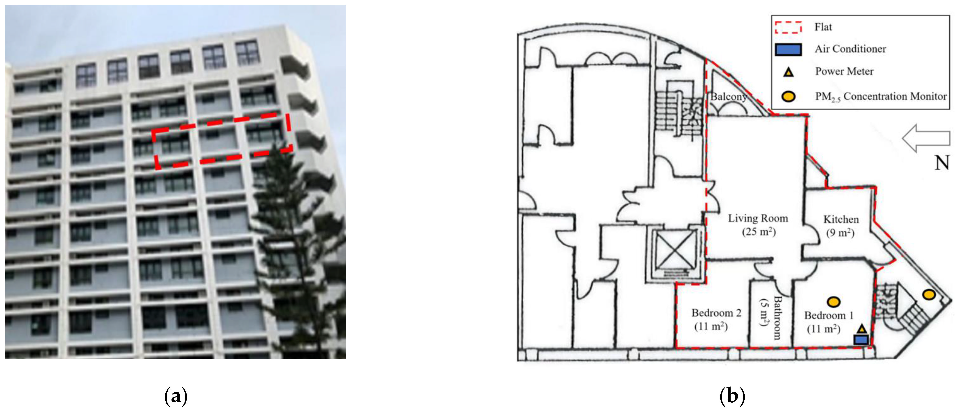 Buildings 12 01414 g002