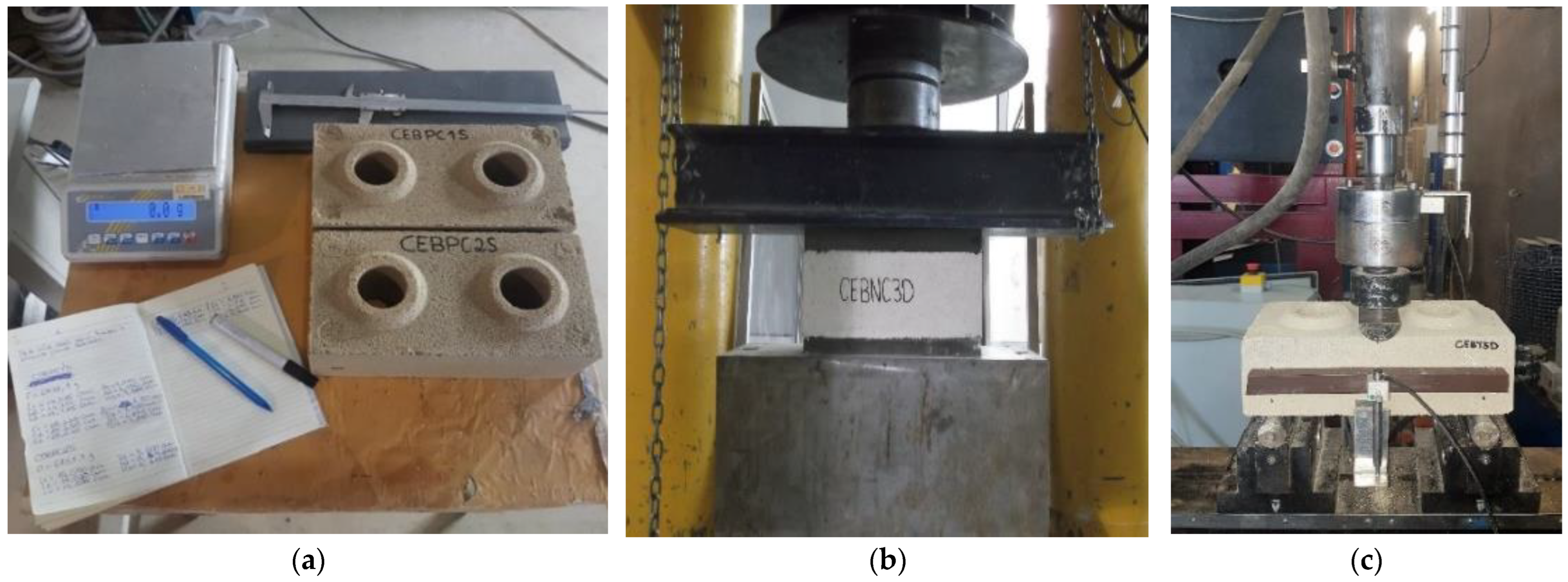 Buildings 12 01419 g005