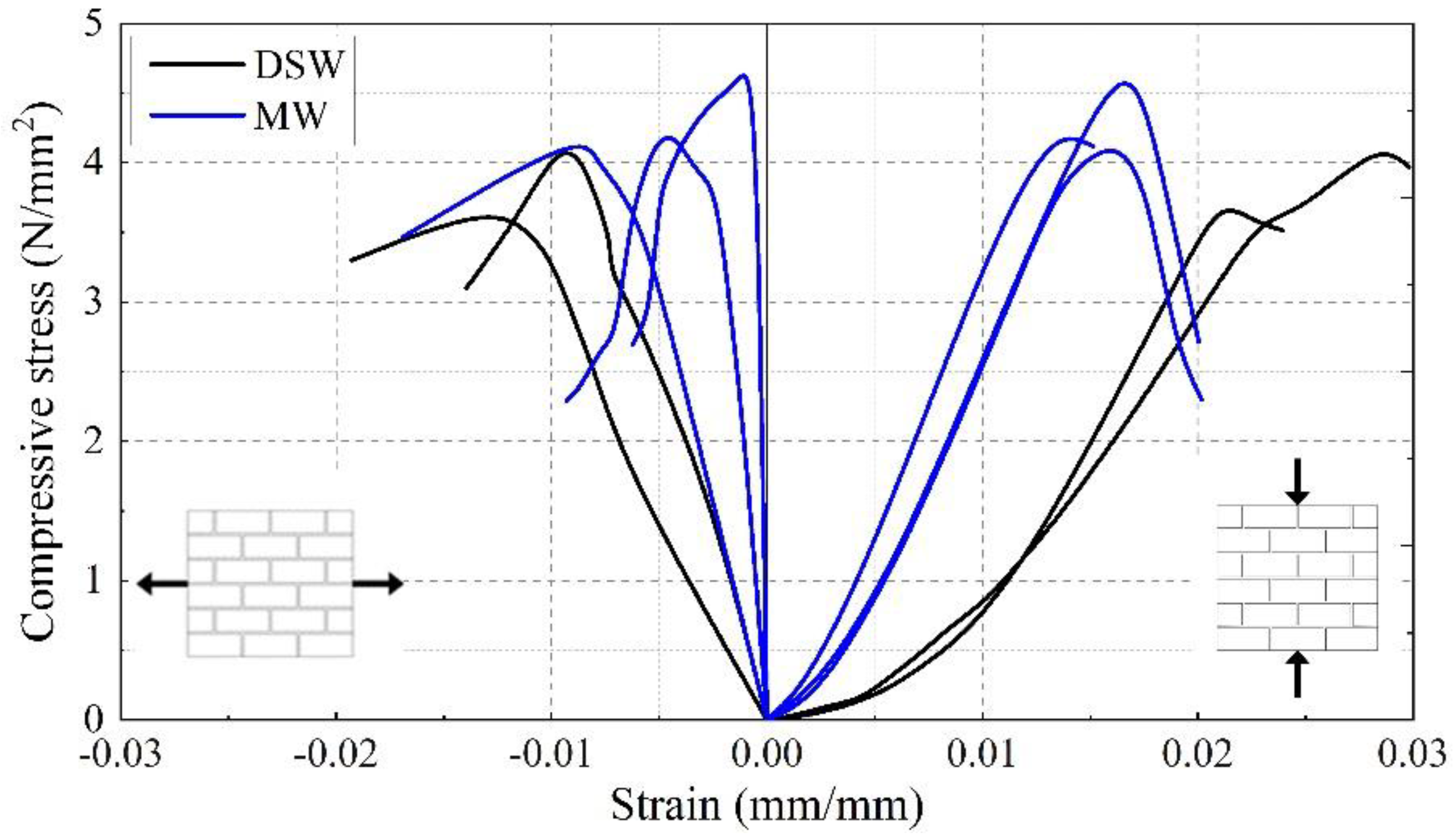 Buildings 12 01419 g010