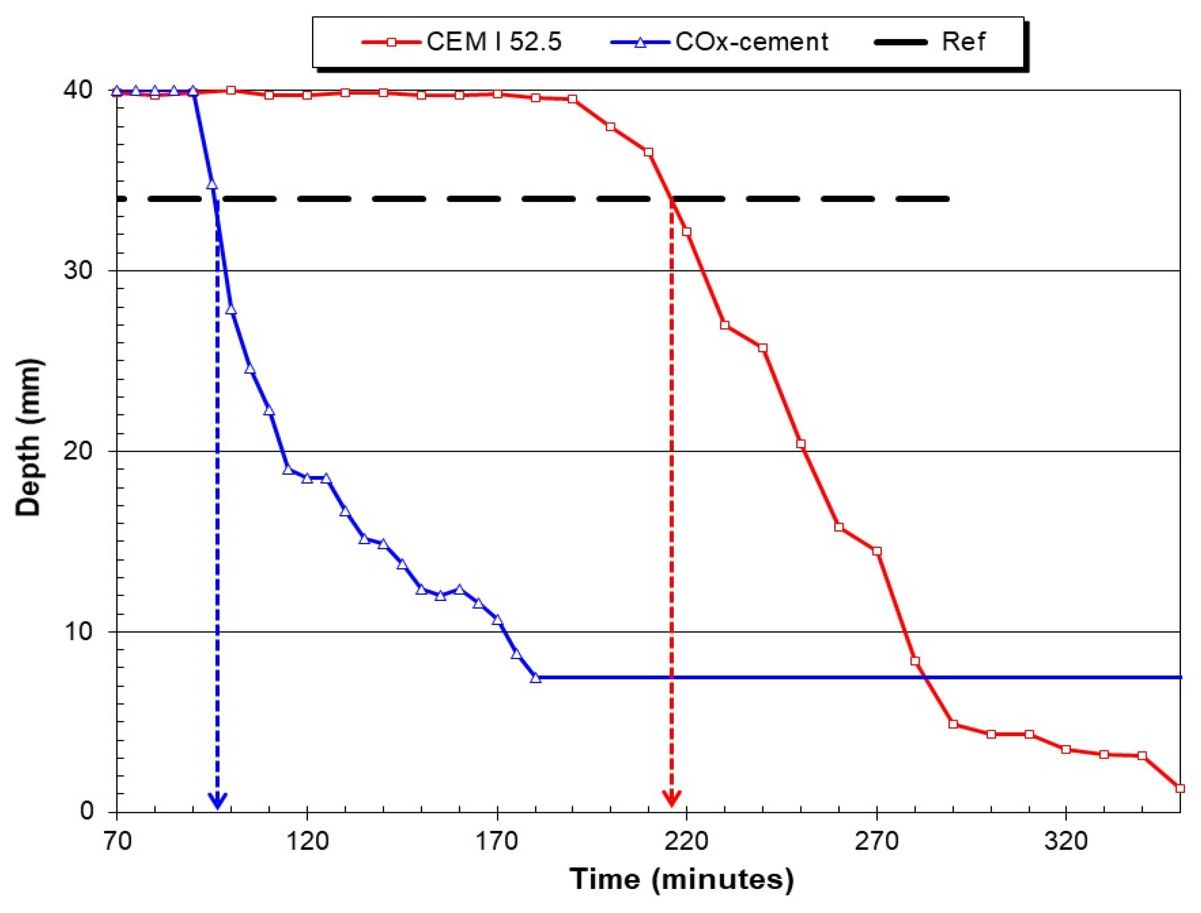 Buildings 12 01421 g008