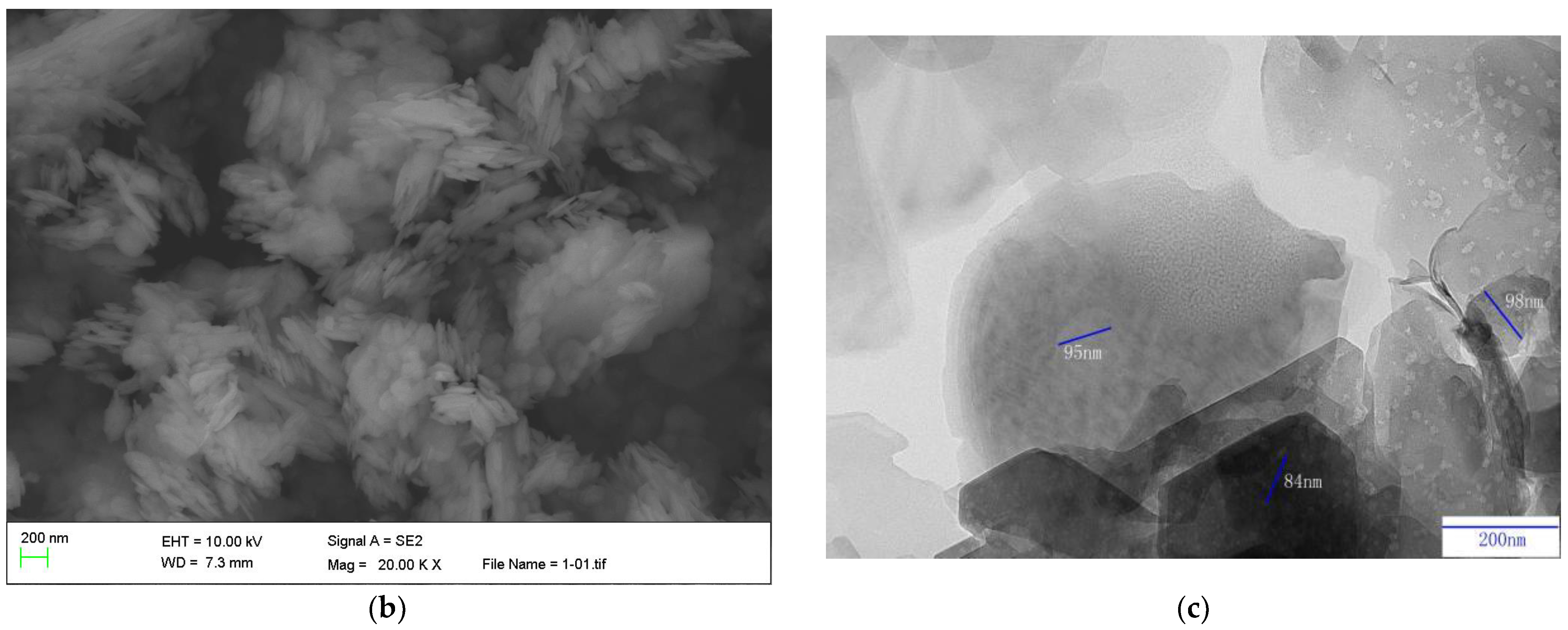 Buildings 12 01431 g001b