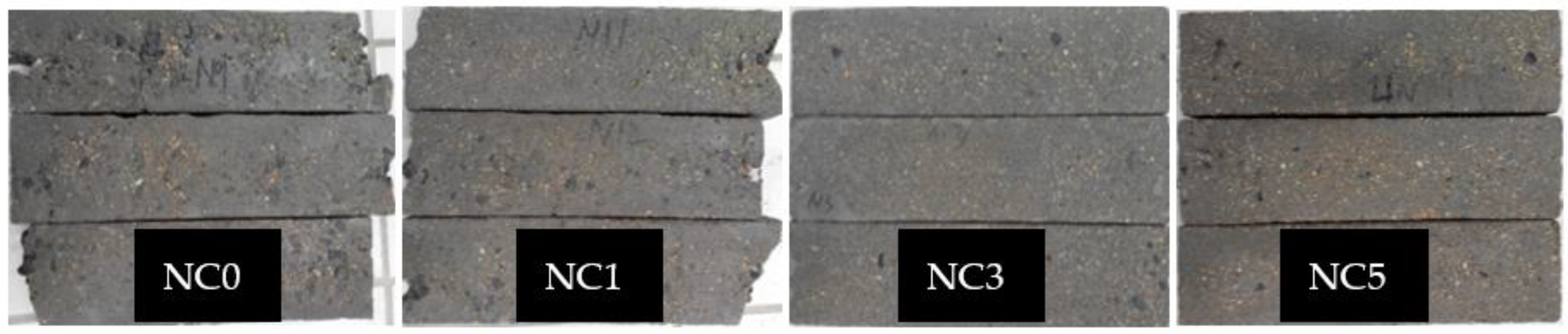 Buildings 12 01431 g004