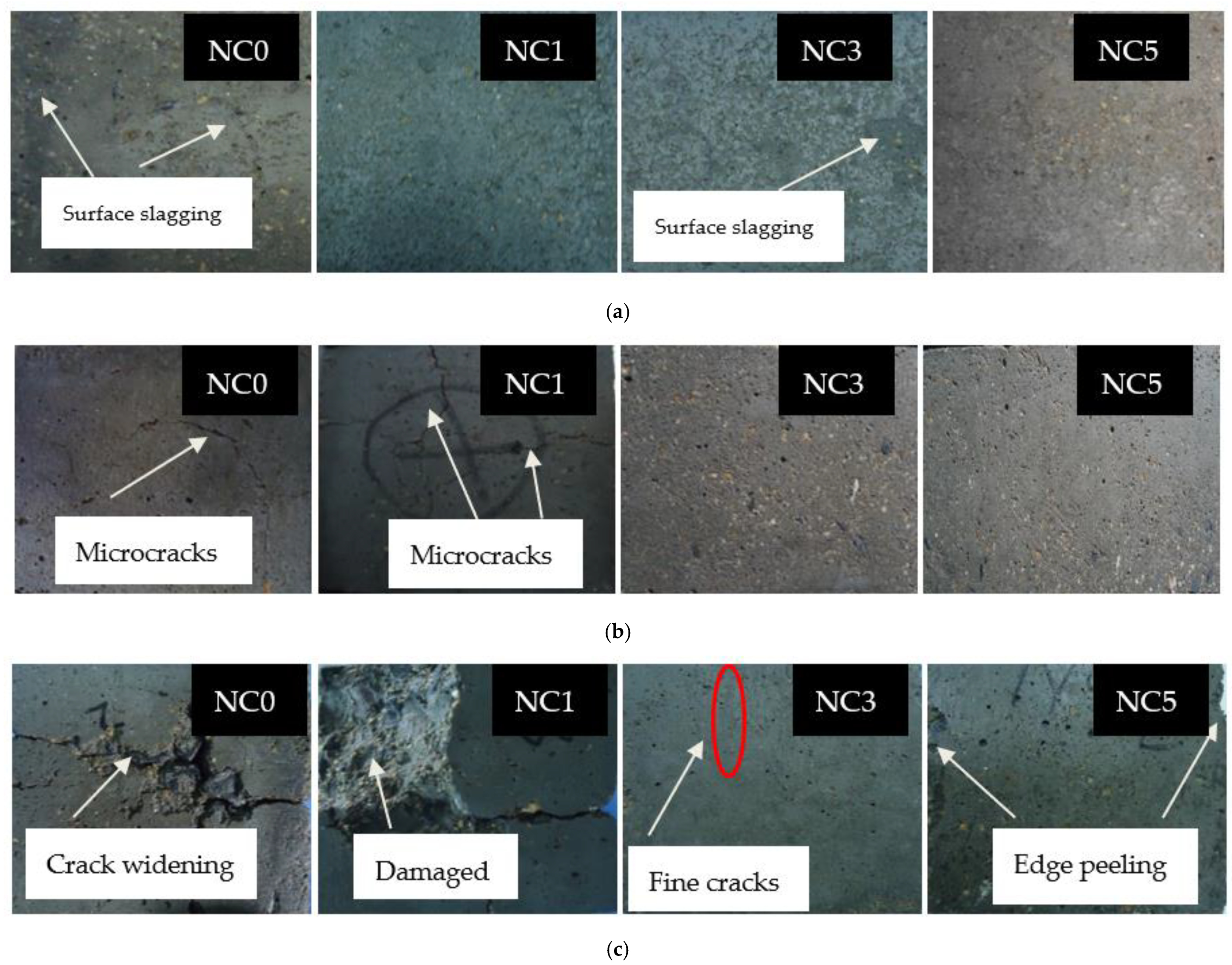 Buildings 12 01431 g005