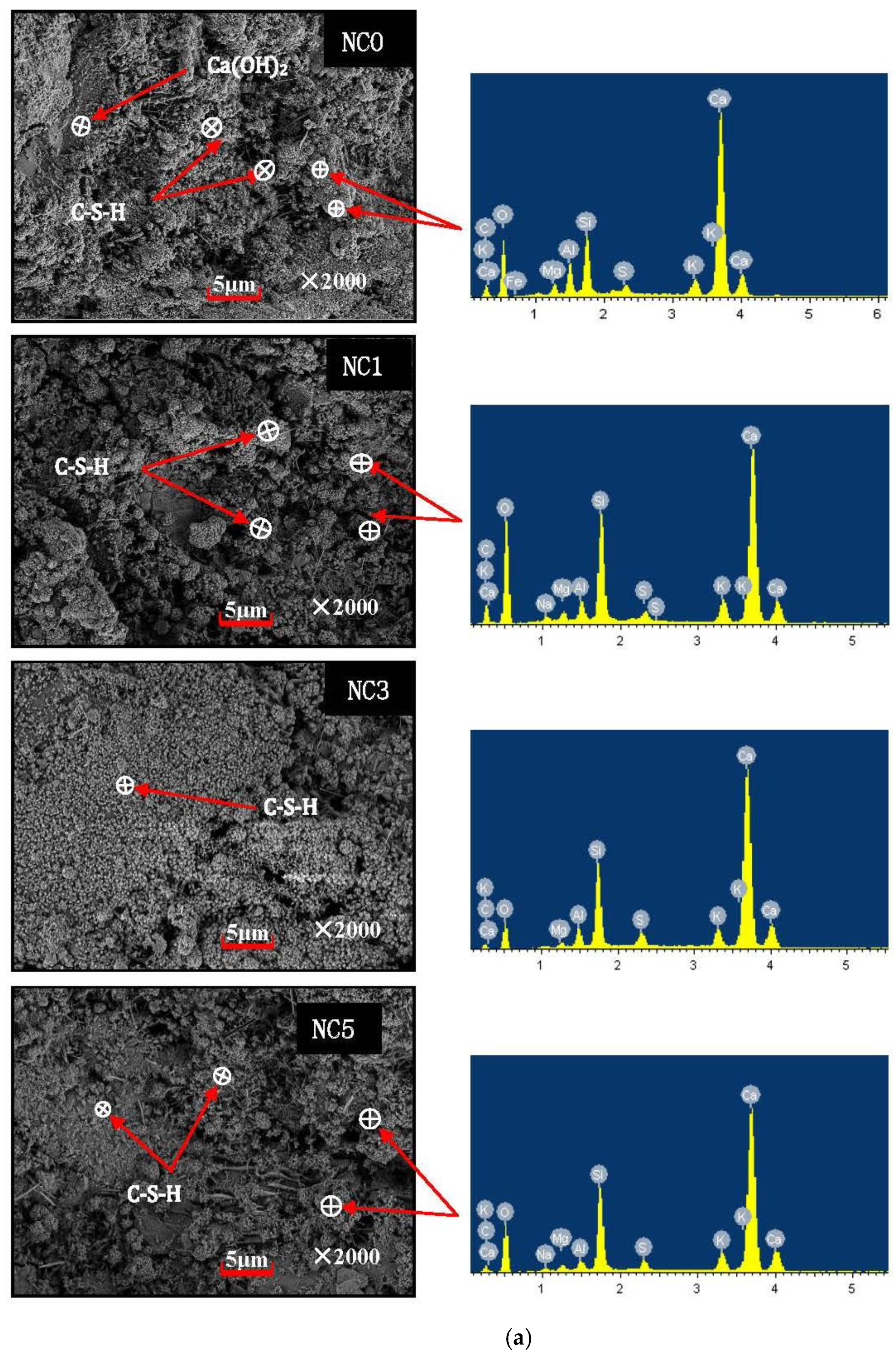 Buildings 12 01431 g007a