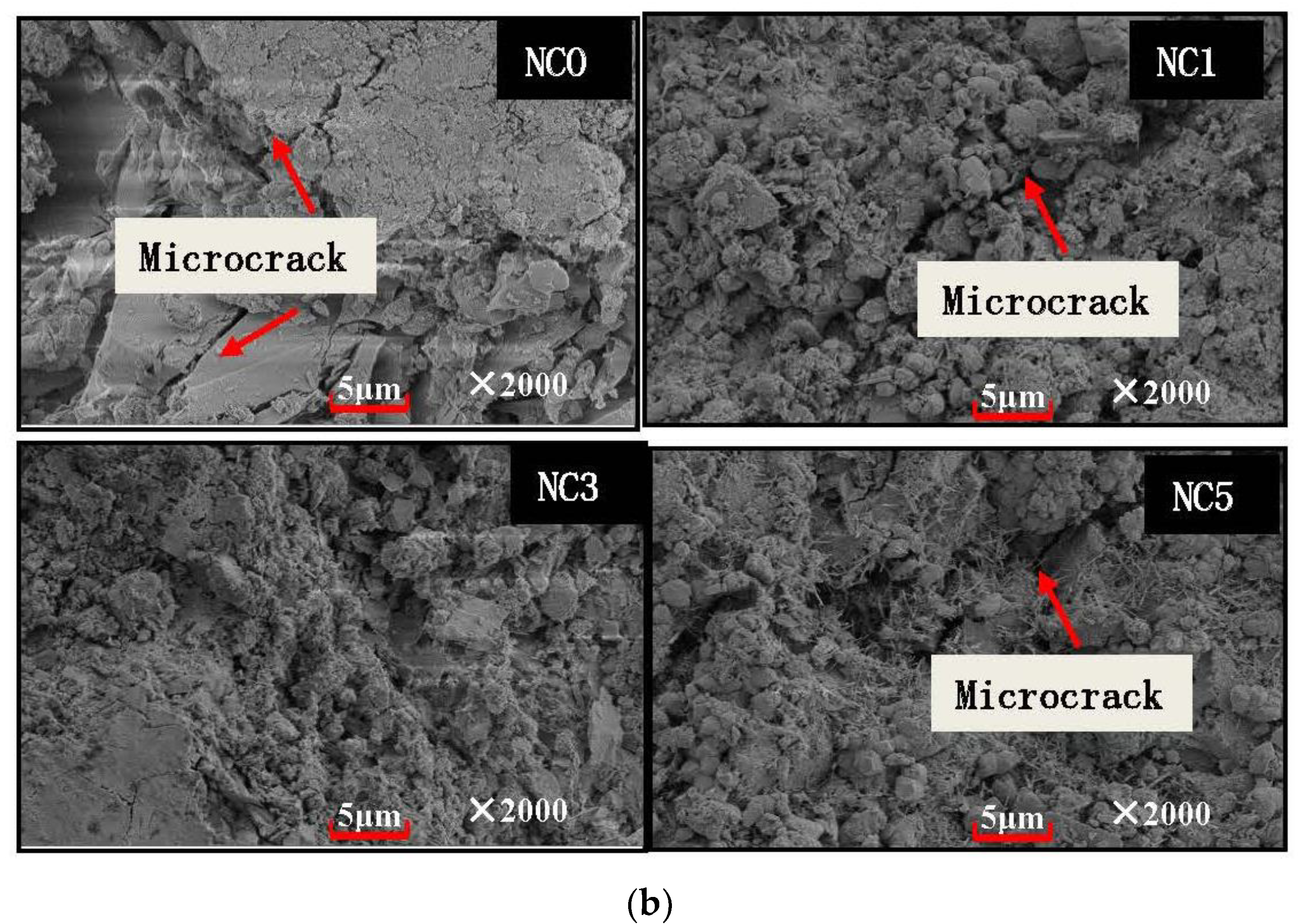 Buildings 12 01431 g007b