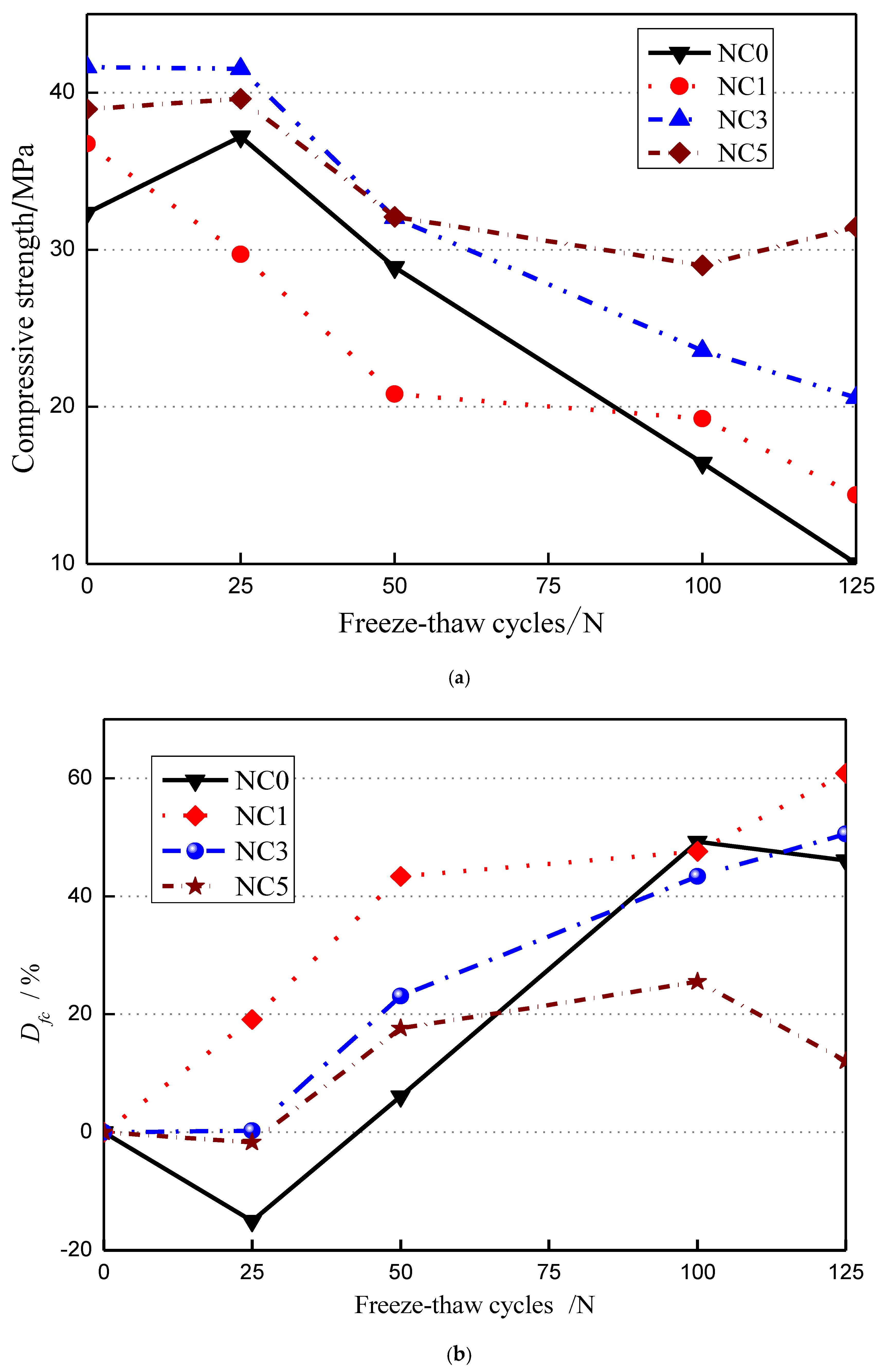 Buildings 12 01431 g009