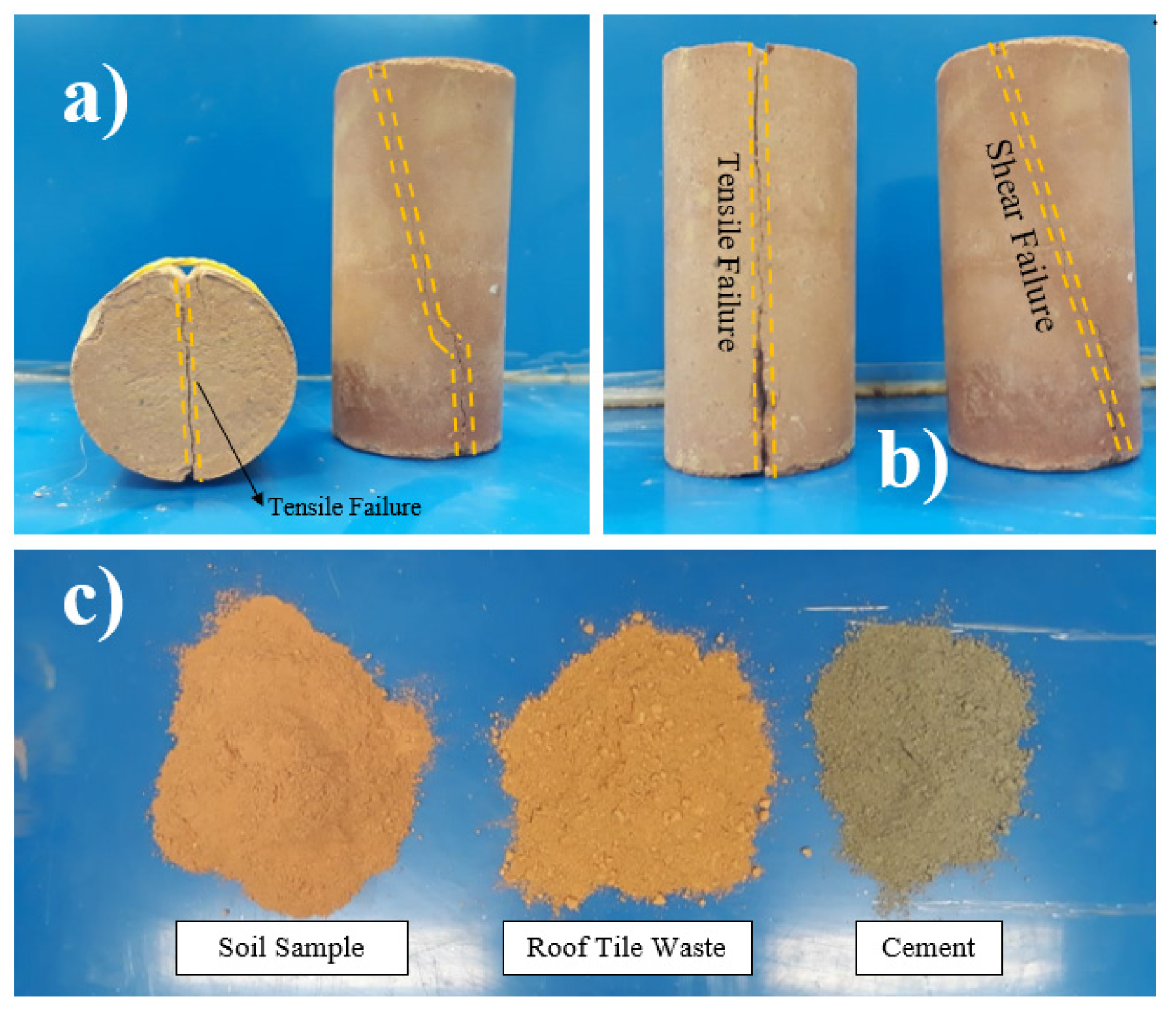 Buildings 12 01433 g003