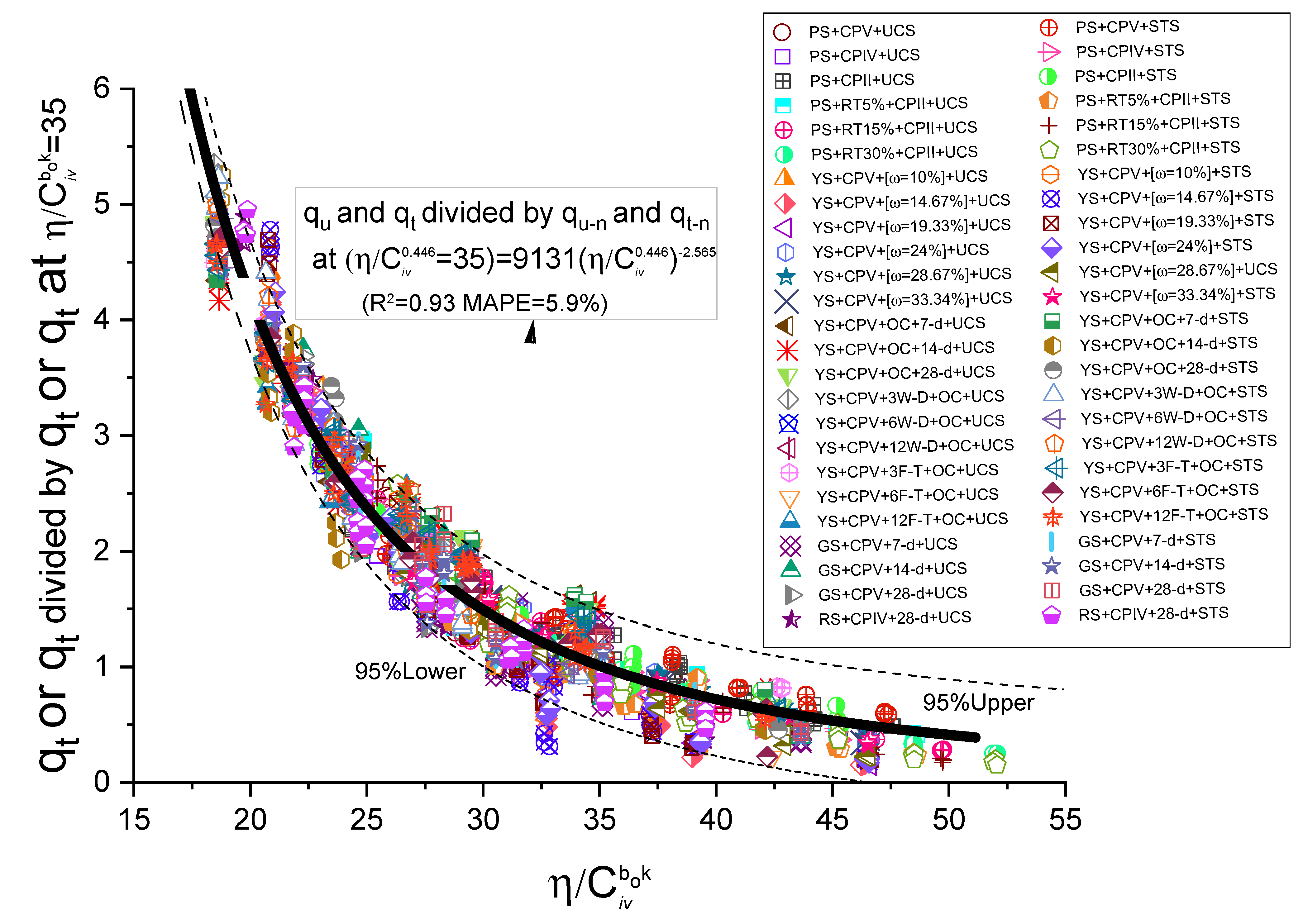 Buildings 12 01433 g007
