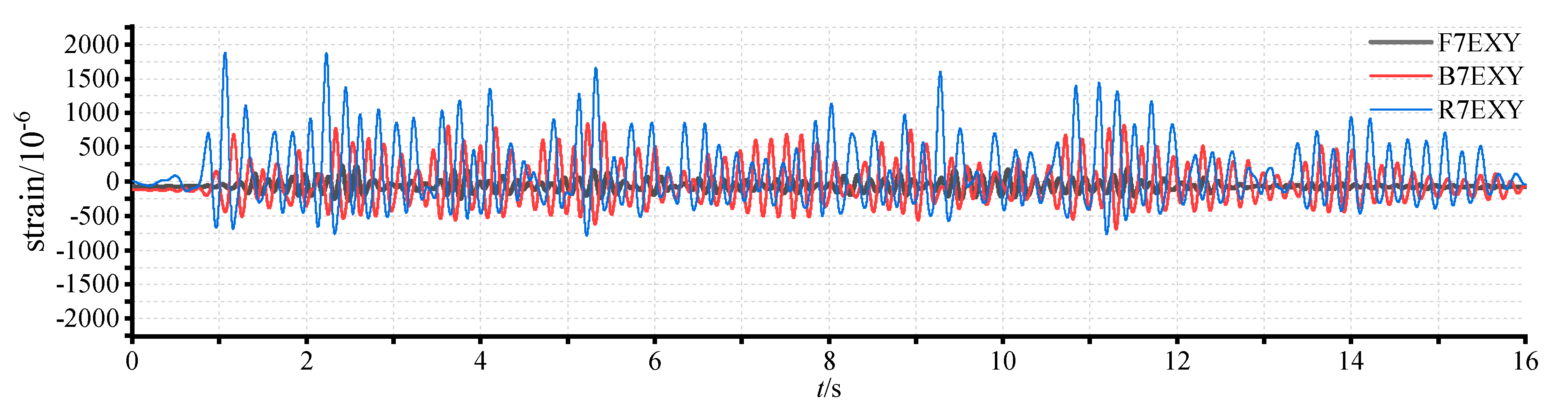 Buildings 12 01441 g014