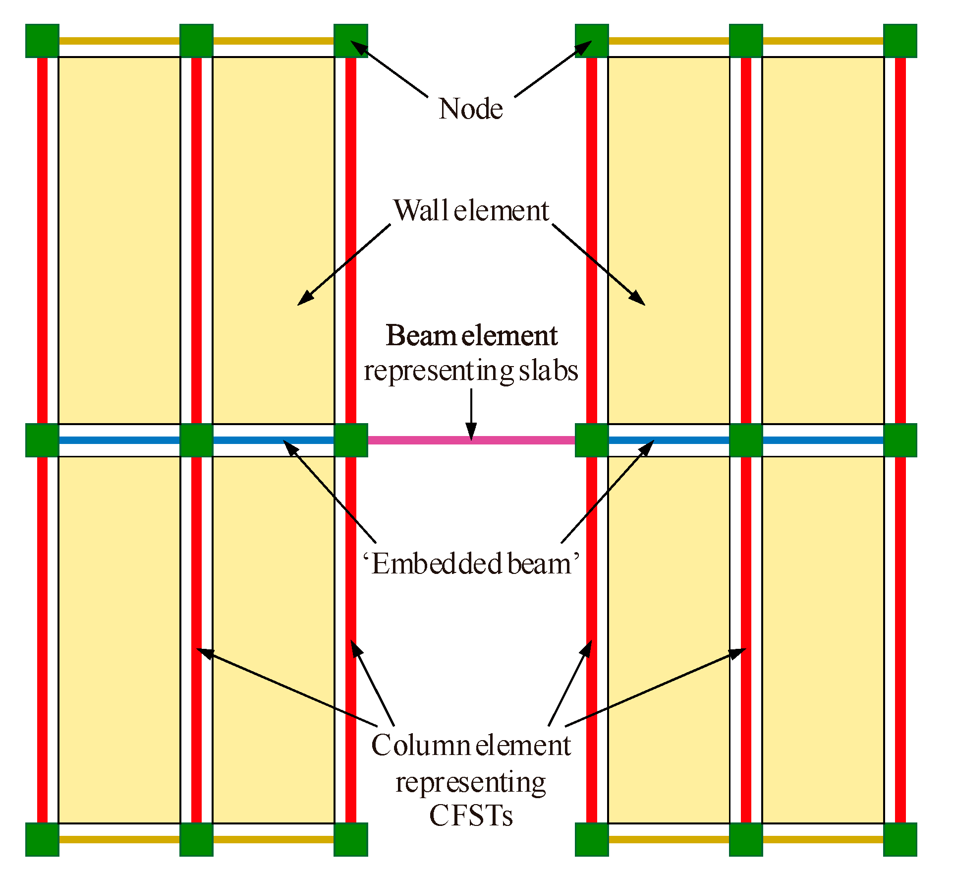 Buildings 12 01441 g015