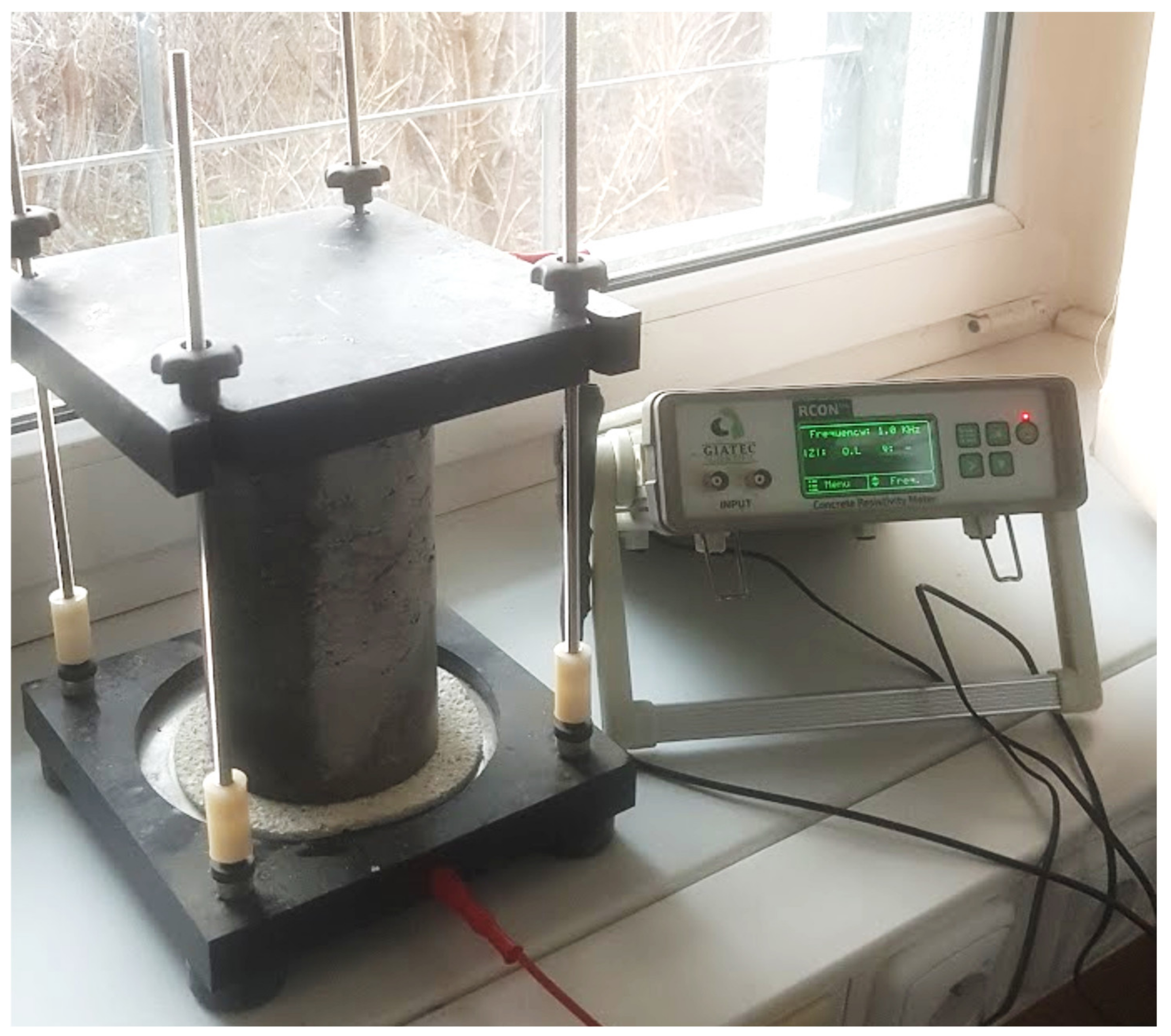 Buildings 12 01443 g001