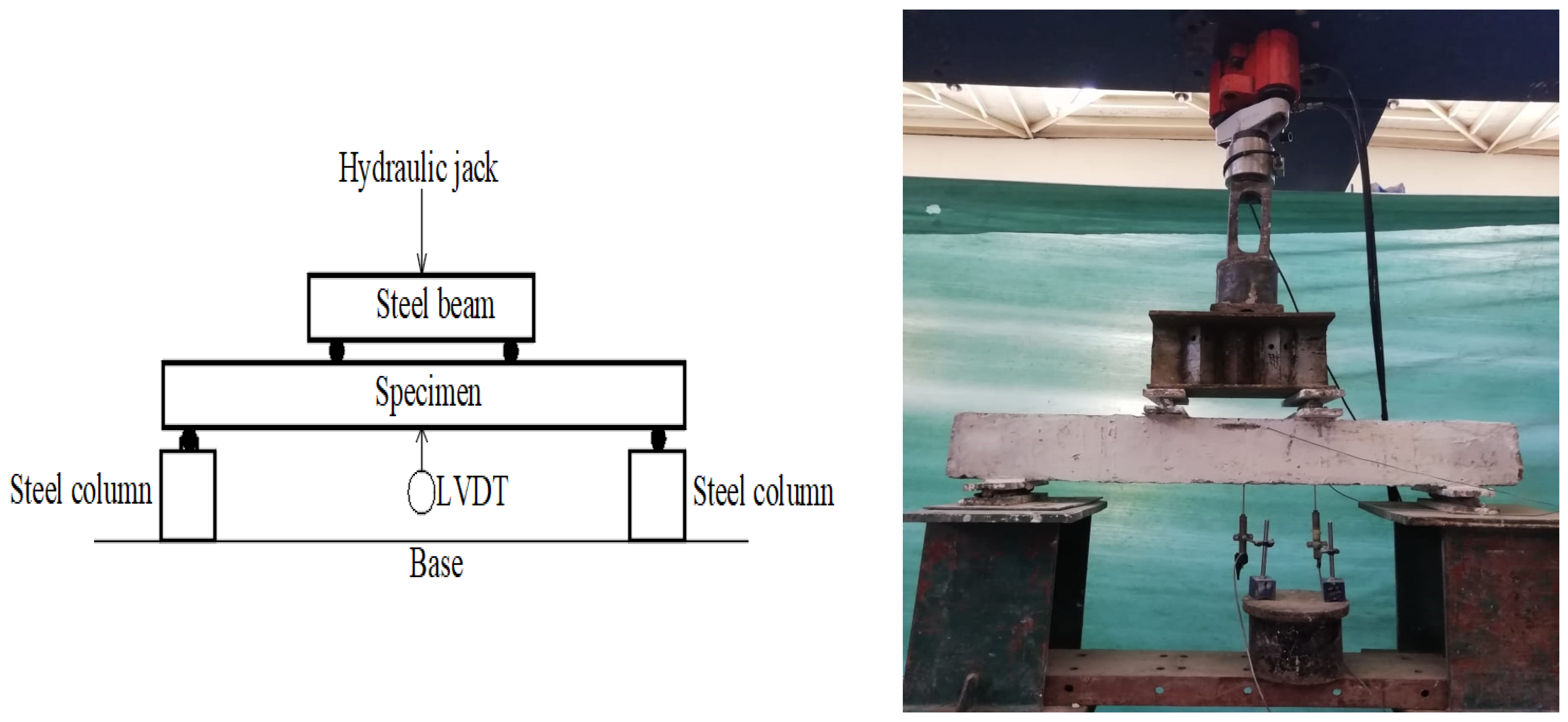 Buildings 12 01444 g008