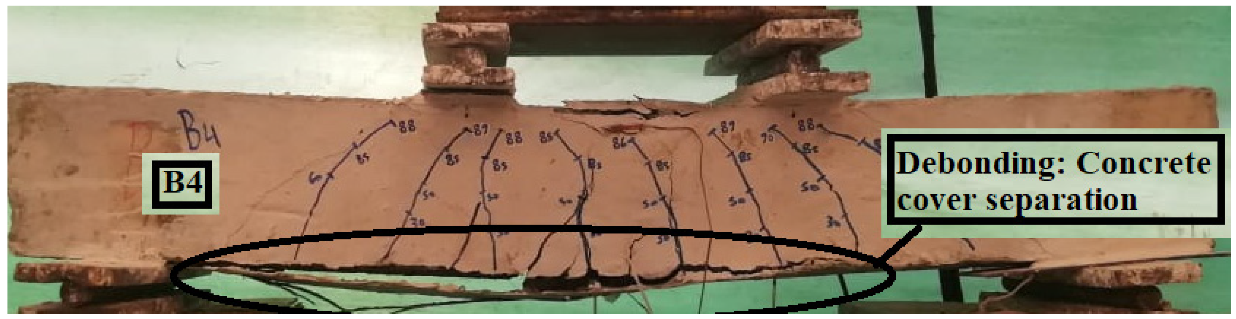 Buildings 12 01444 g014