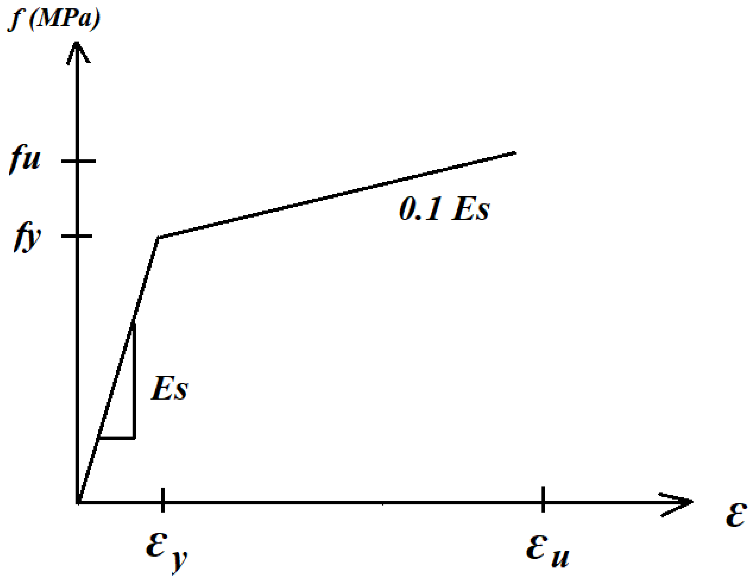 Buildings 12 01444 g019