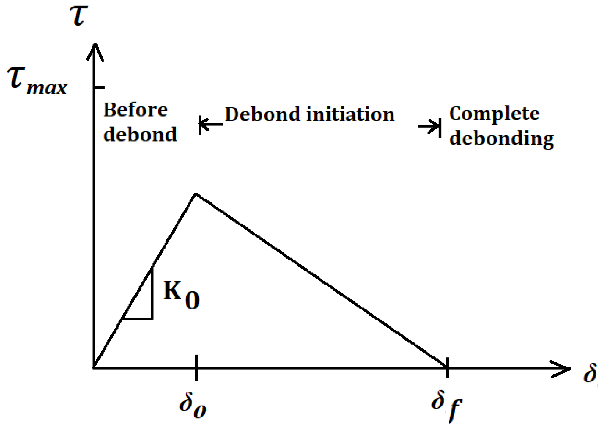 Buildings 12 01444 g020