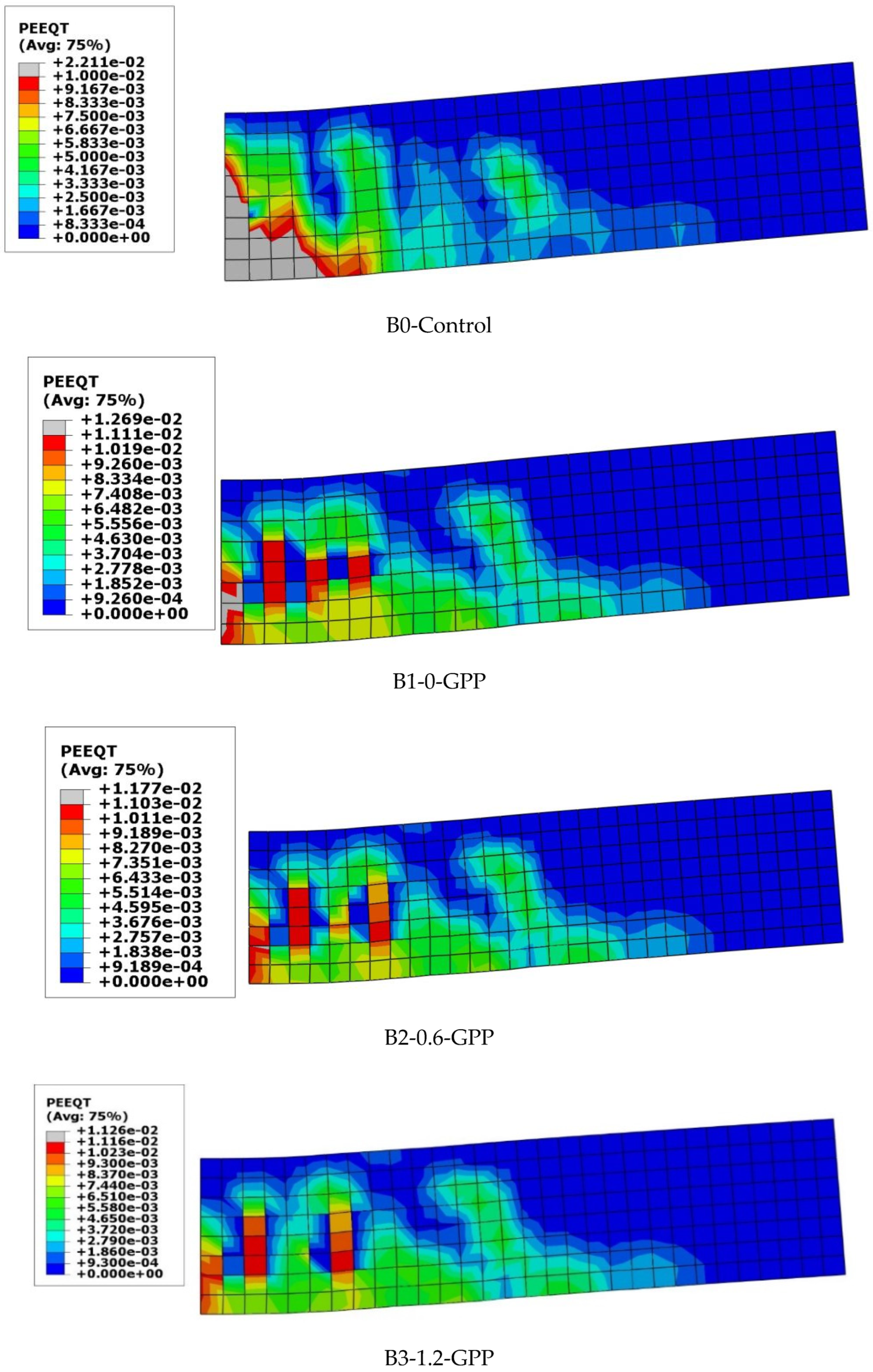 Buildings 12 01444 g023a