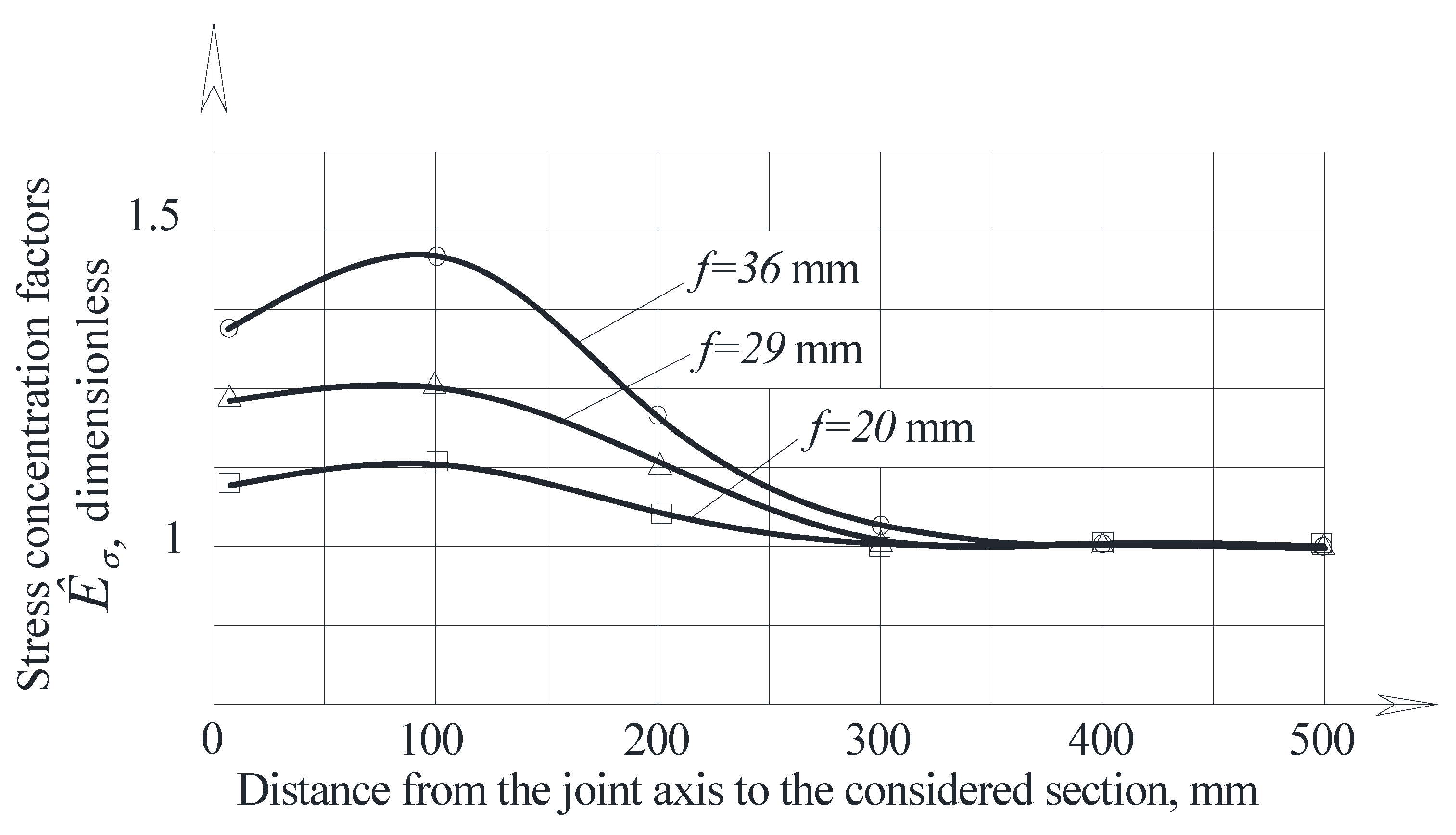 Buildings 12 01445 g014