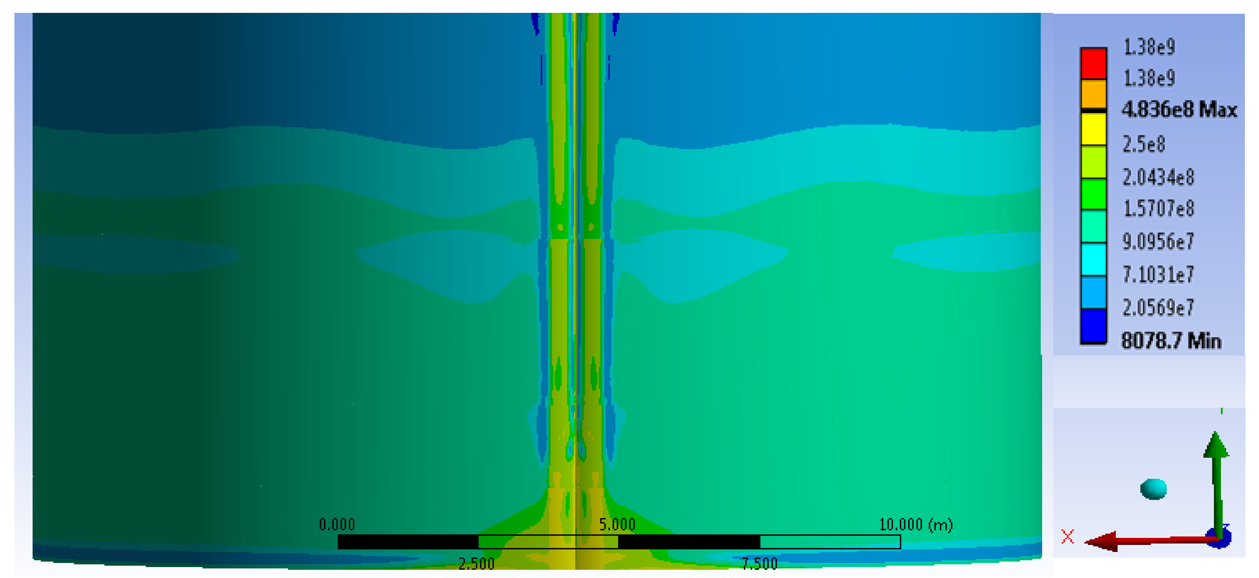 Buildings 12 01445 g015
