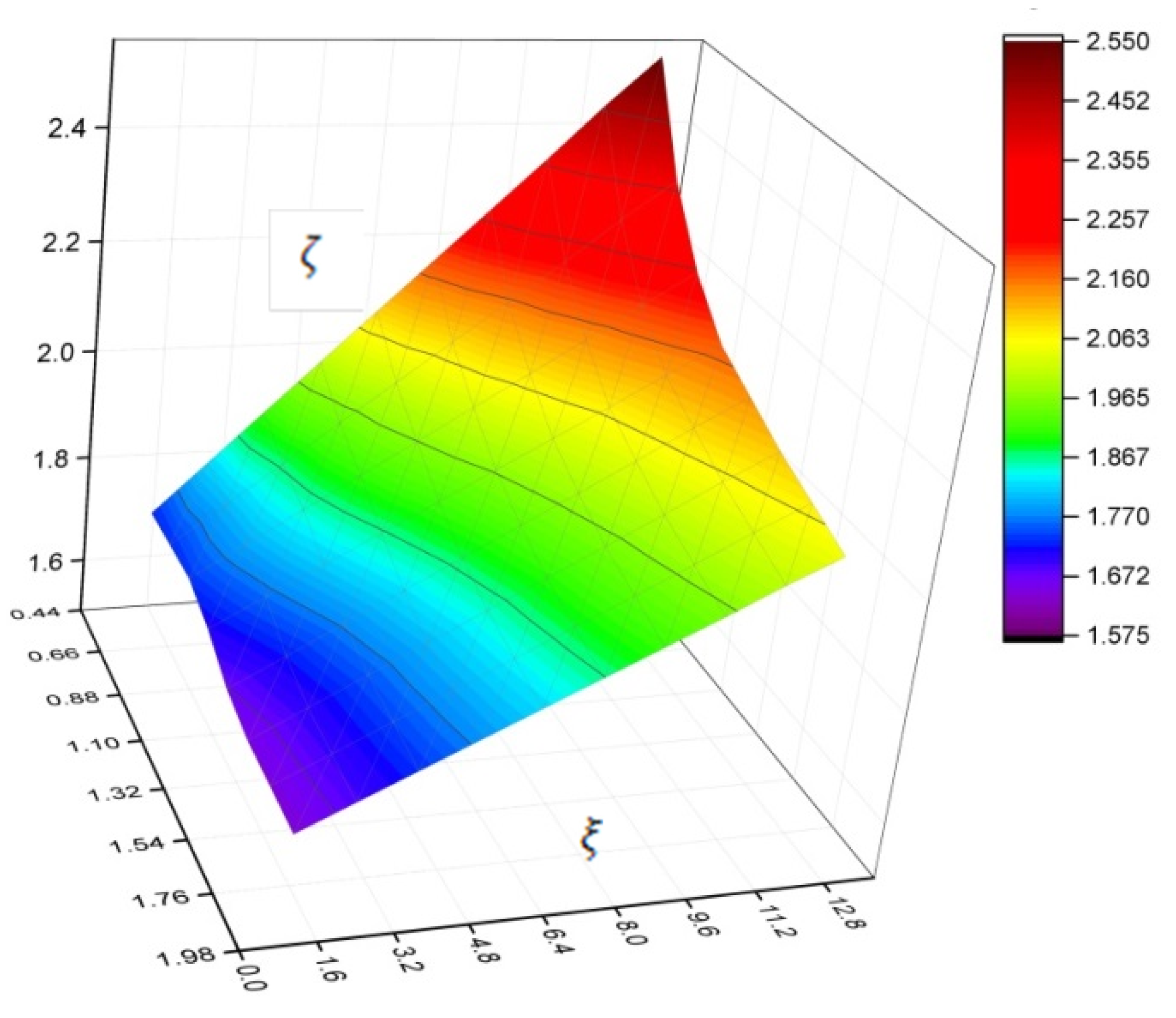 Buildings 12 01445 g020