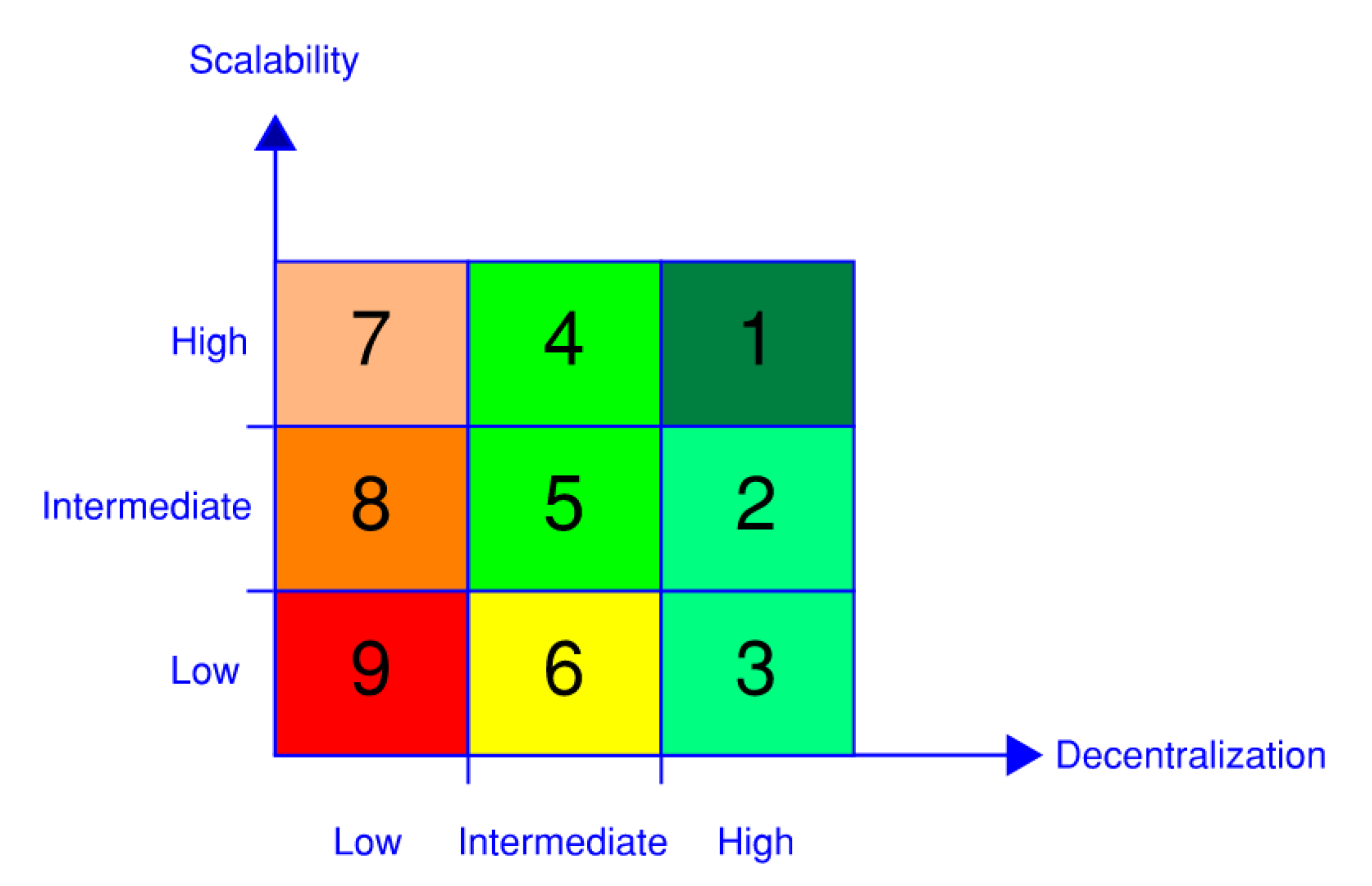 Buildings 12 01447 g006