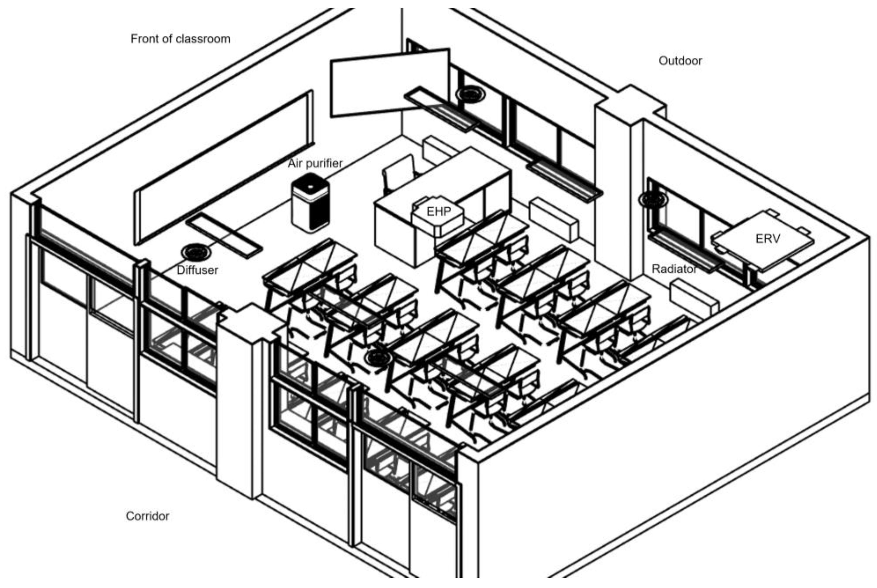 Buildings 12 01449 g002