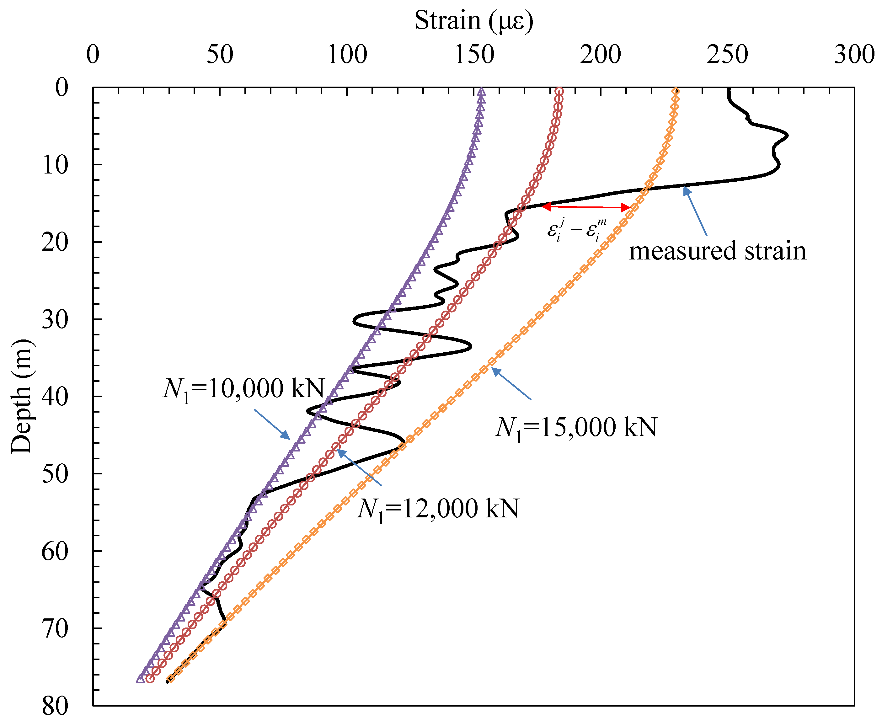 Buildings 12 01462 g010