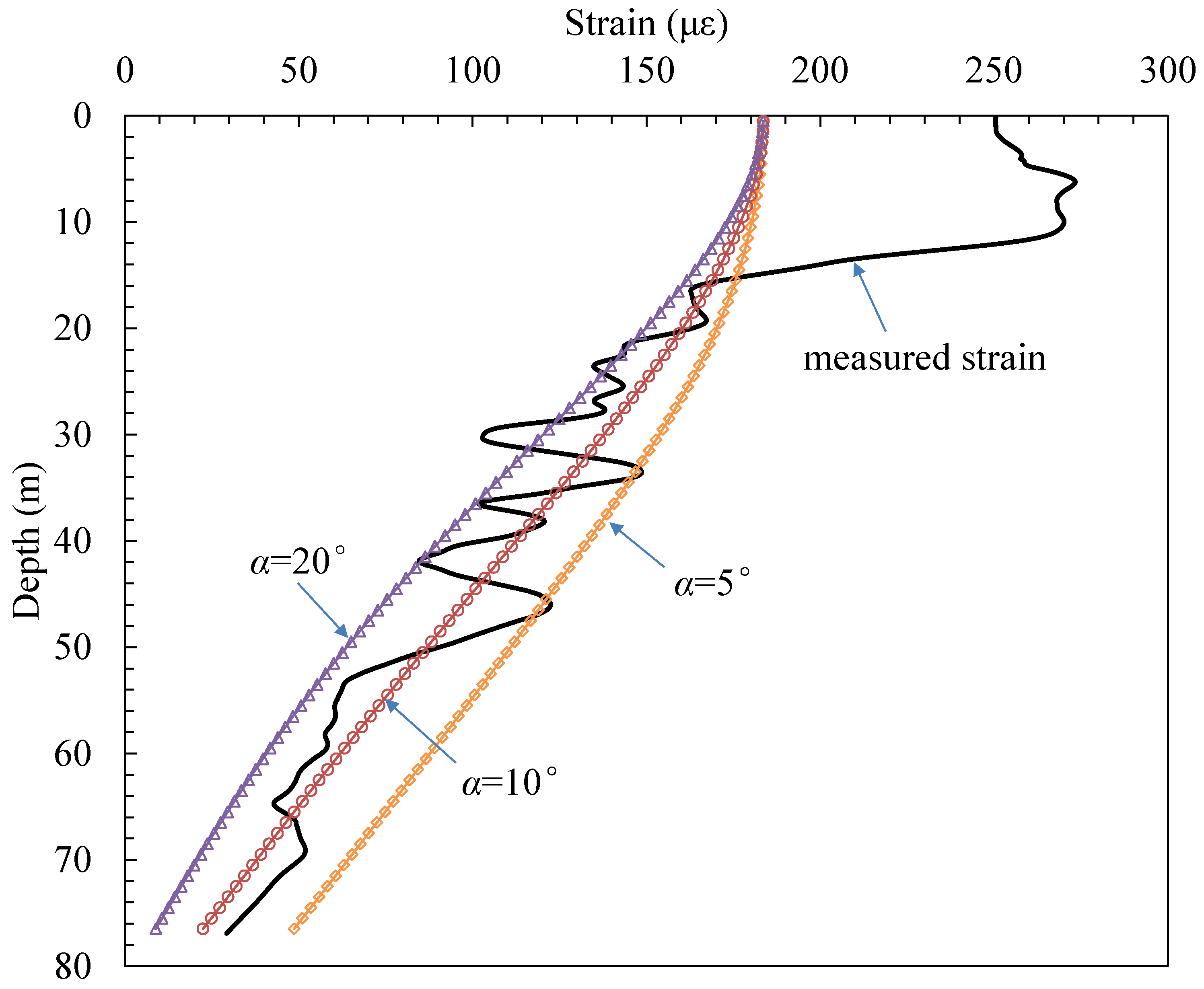 Buildings 12 01462 g011