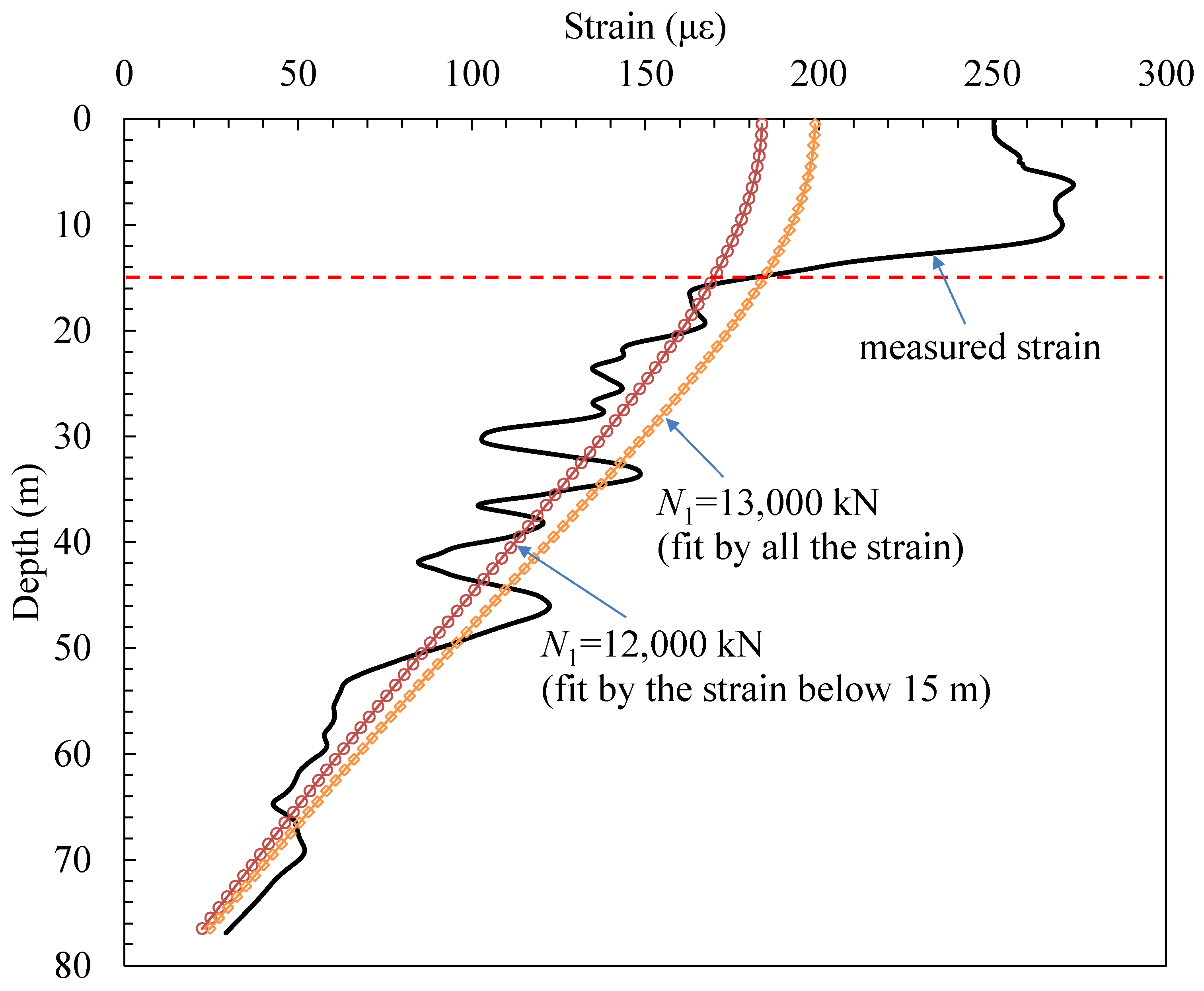Buildings 12 01462 g012