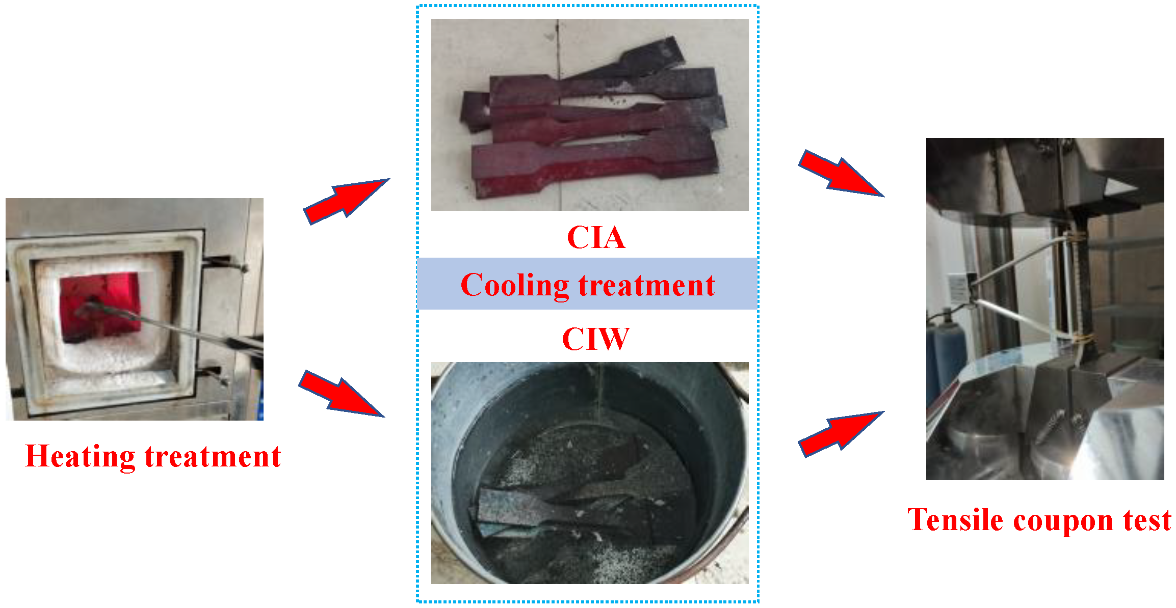 Buildings 12 01481 g003