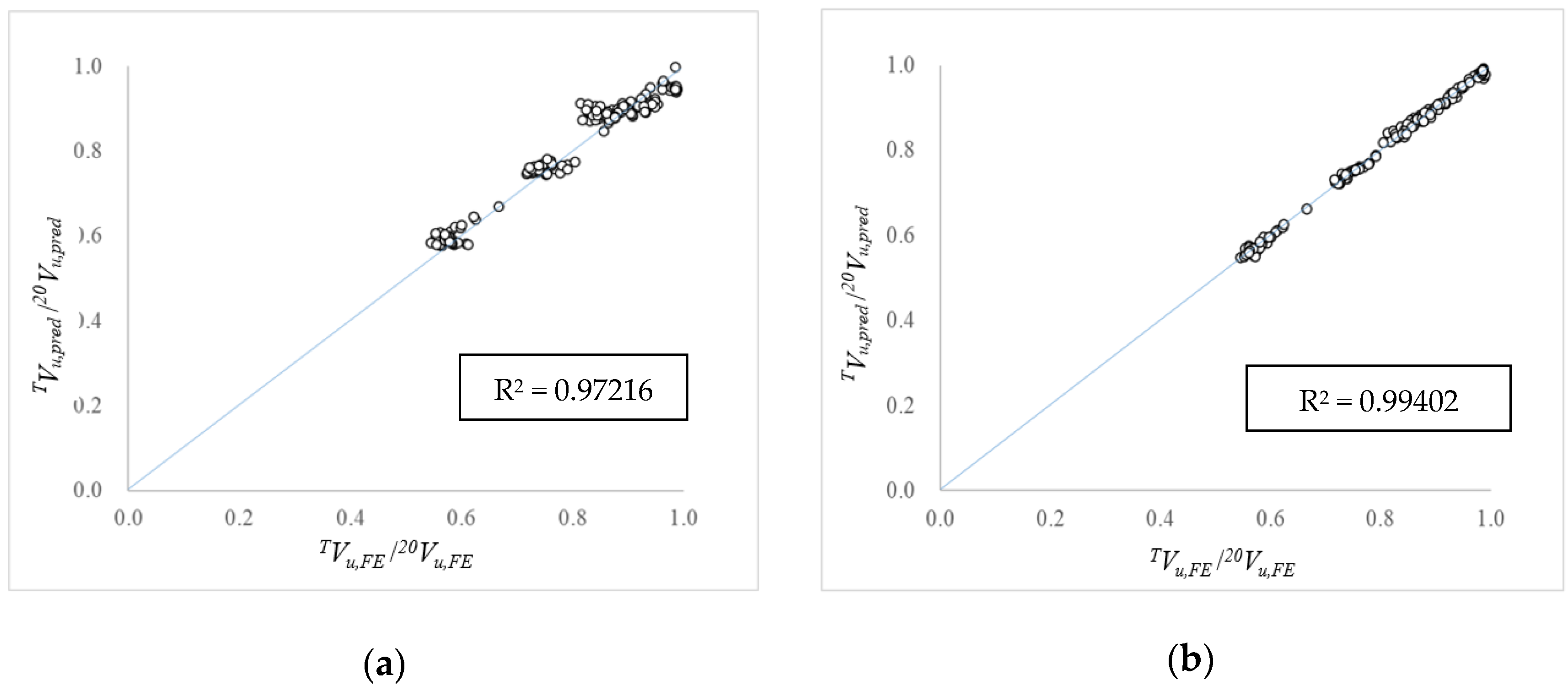 Buildings 12 01481 g015a