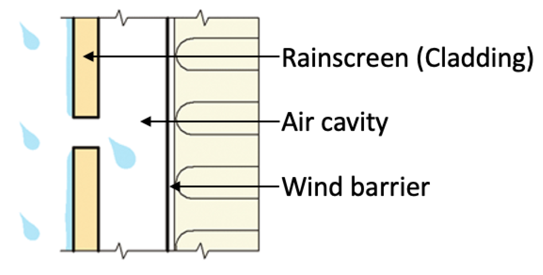 Buildings 12 01497 g001