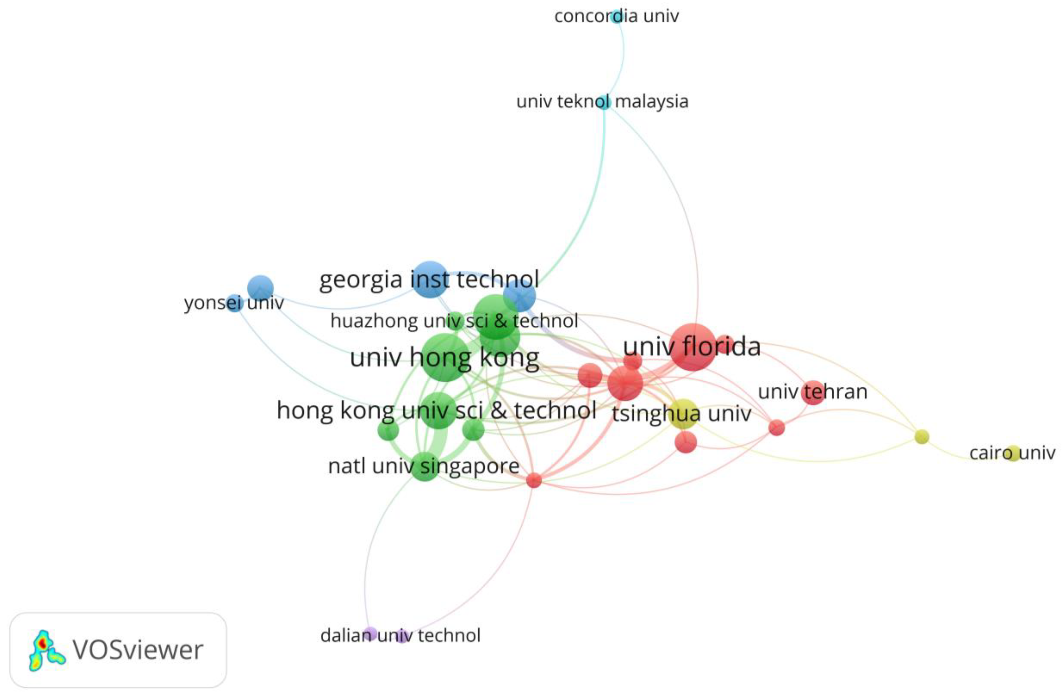Buildings 12 01503 g006