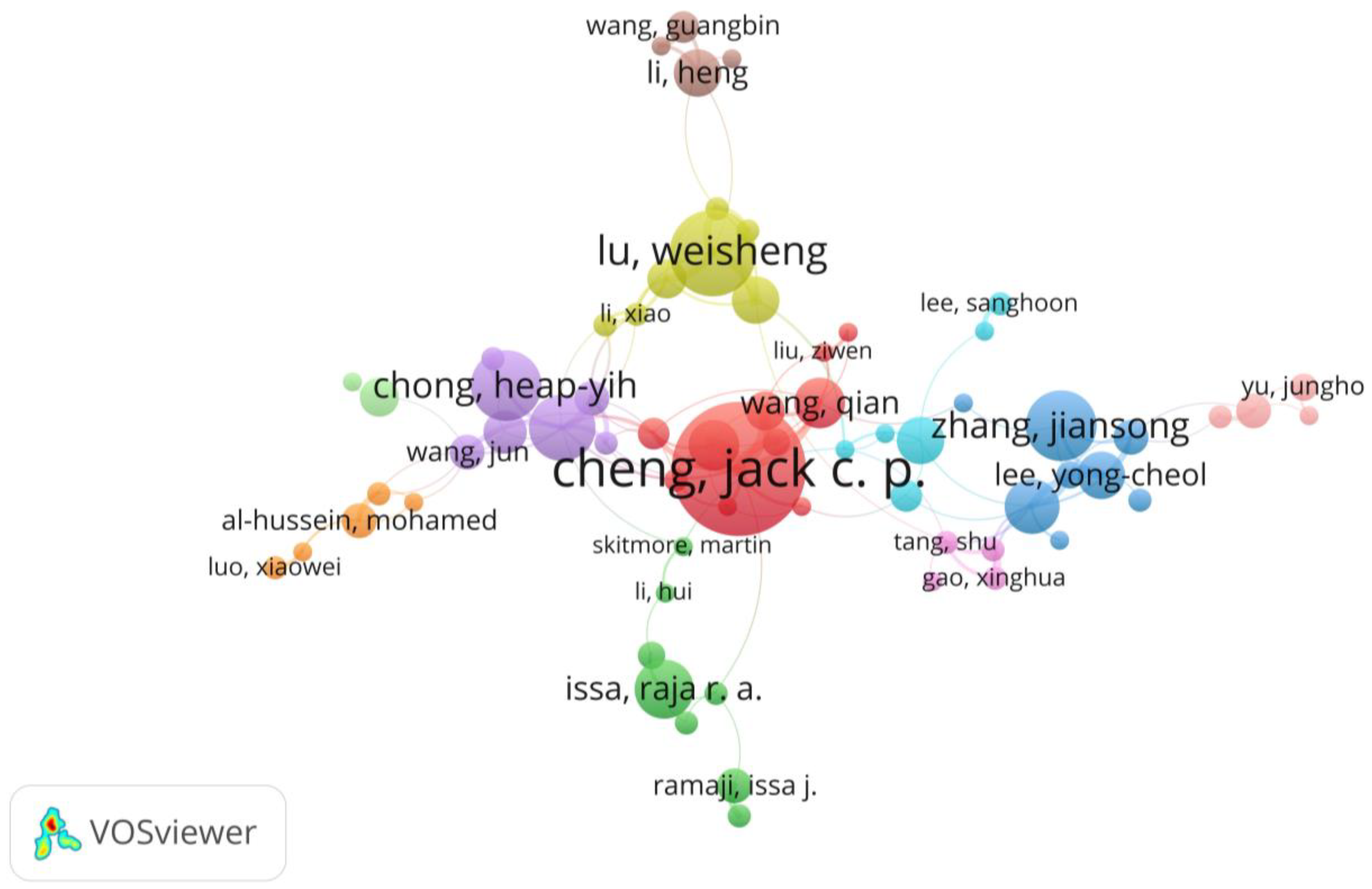 Buildings 12 01503 g007